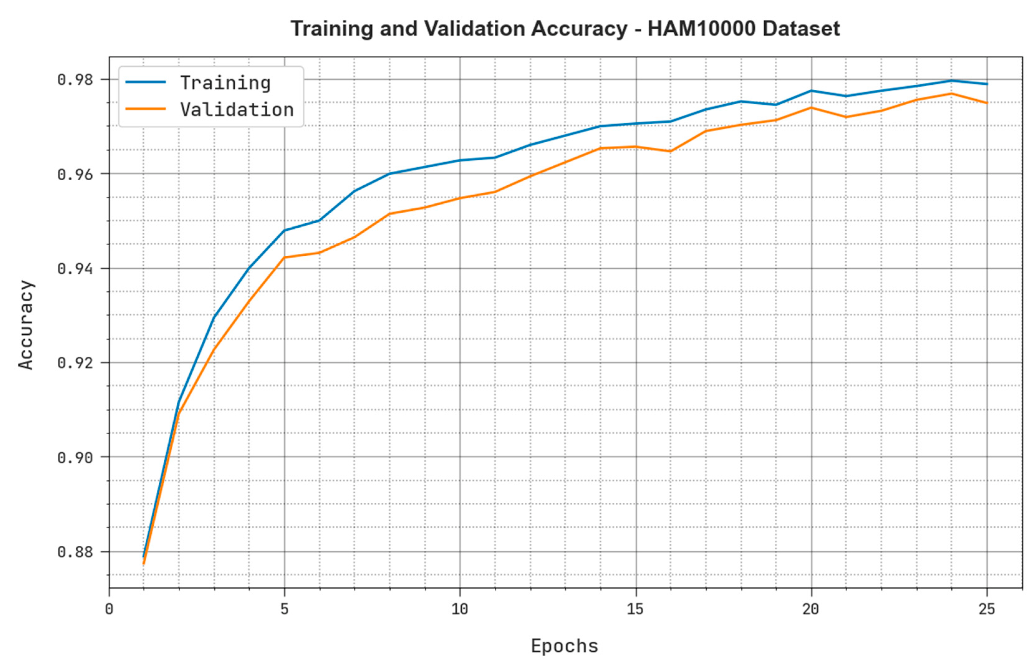 Cancers 15 02146 g010 Cancers 15 02146 g010