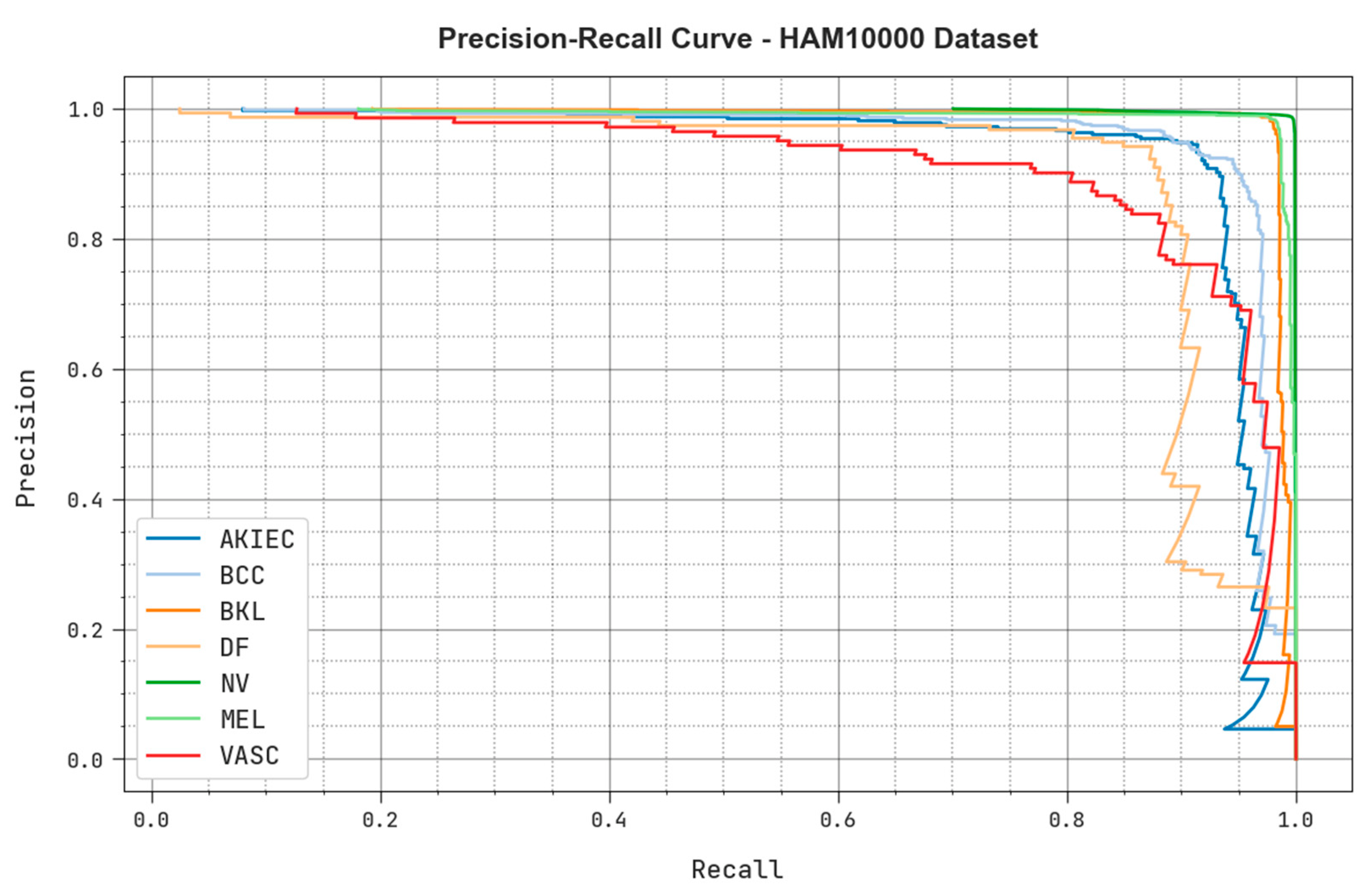 Cancers 15 02146 g012 Cancers 15 02146 g012
