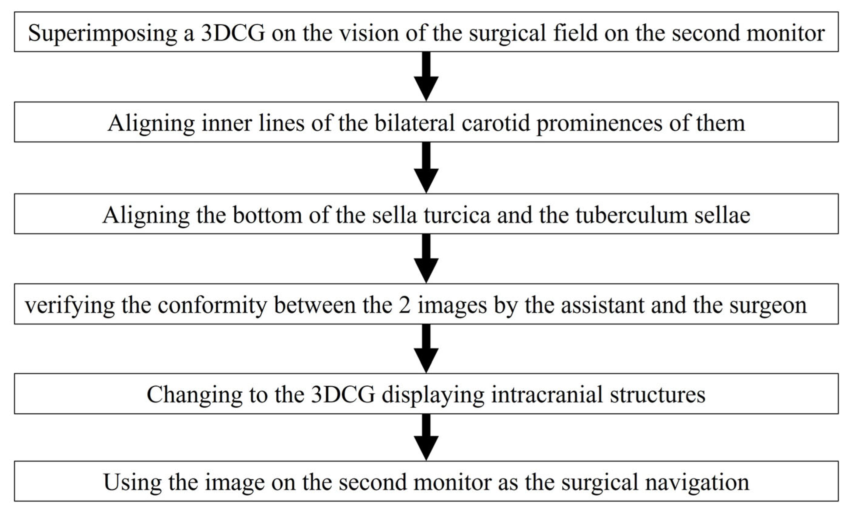 Cancers 15 02148 g003 Cancers 15 02148 g003