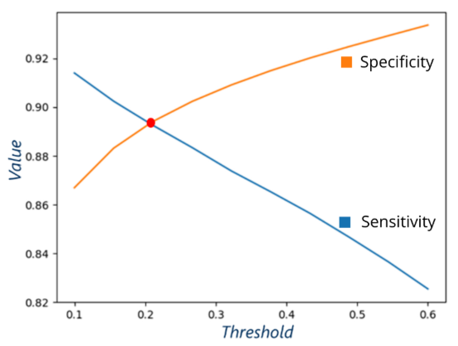 Cancers 15 02157 g004 Cancers 15 02157 g004