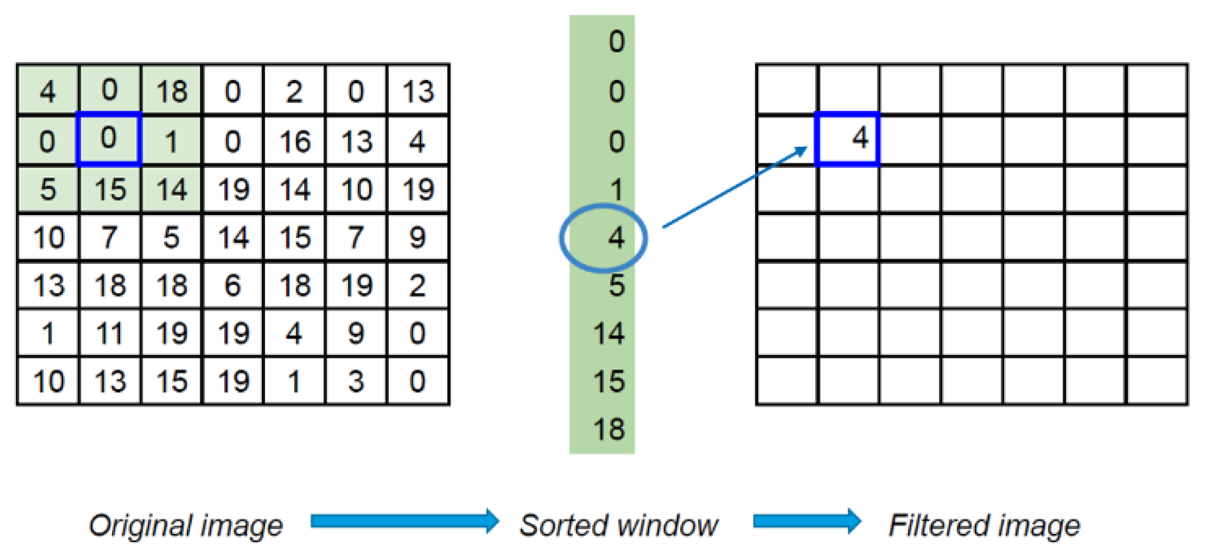 Cancers 15 02157 g005 Cancers 15 02157 g005