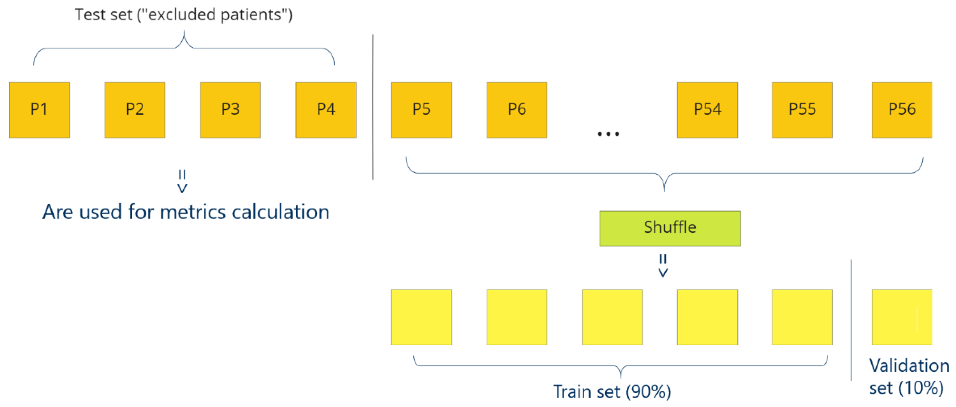 Cancers 15 02157 g009 Cancers 15 02157 g009