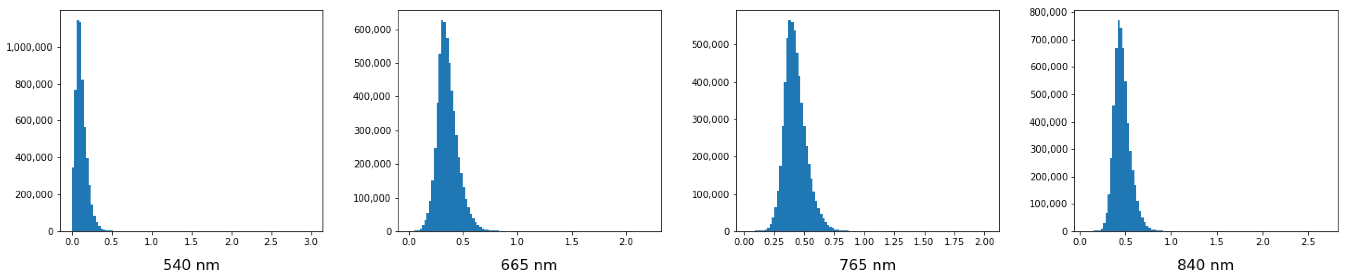 Cancers 15 02157 g011 Cancers 15 02157 g011