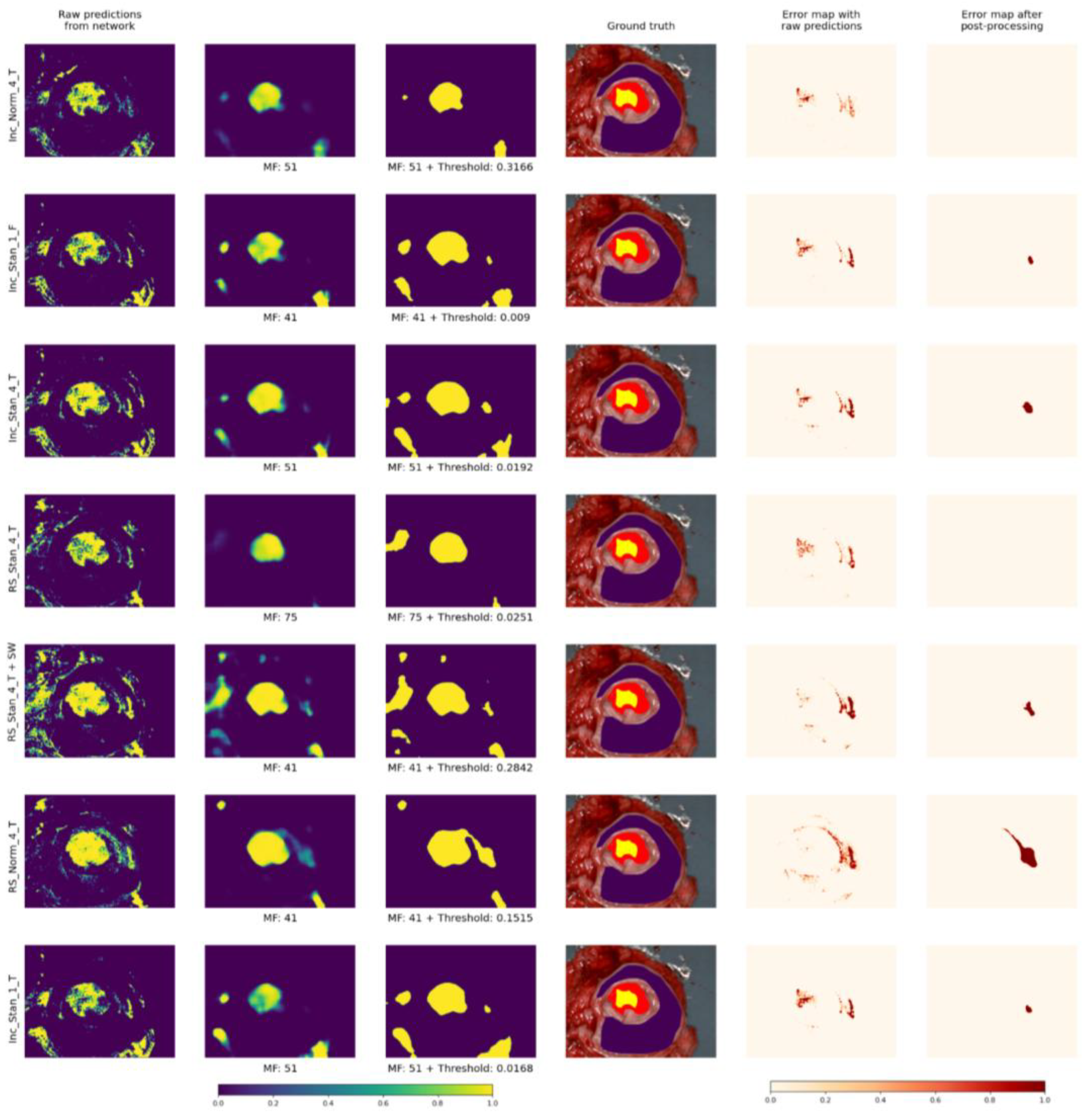 Cancers 15 02157 g012 Cancers 15 02157 g012