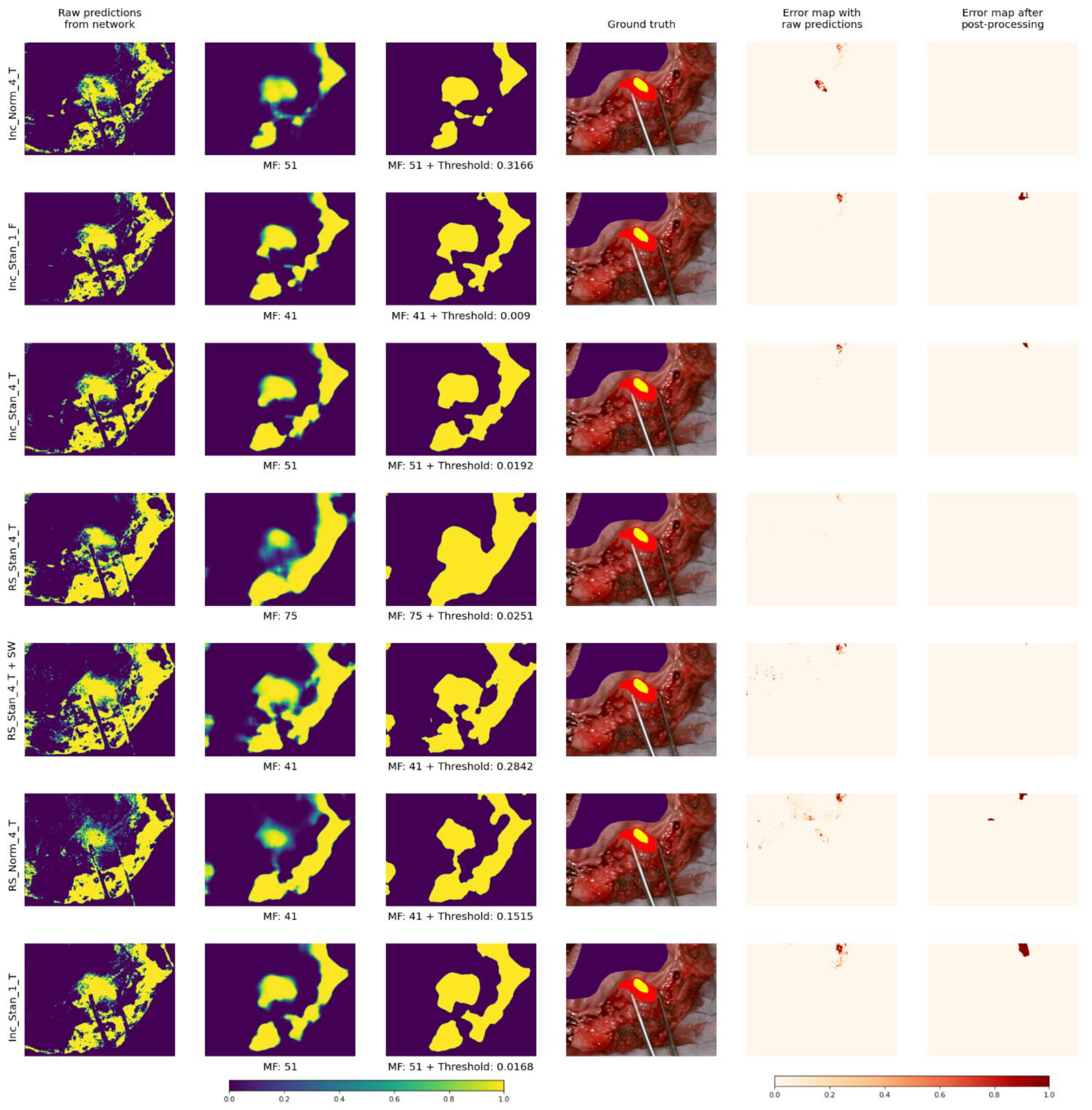 Cancers 15 02157 g013 Cancers 15 02157 g013