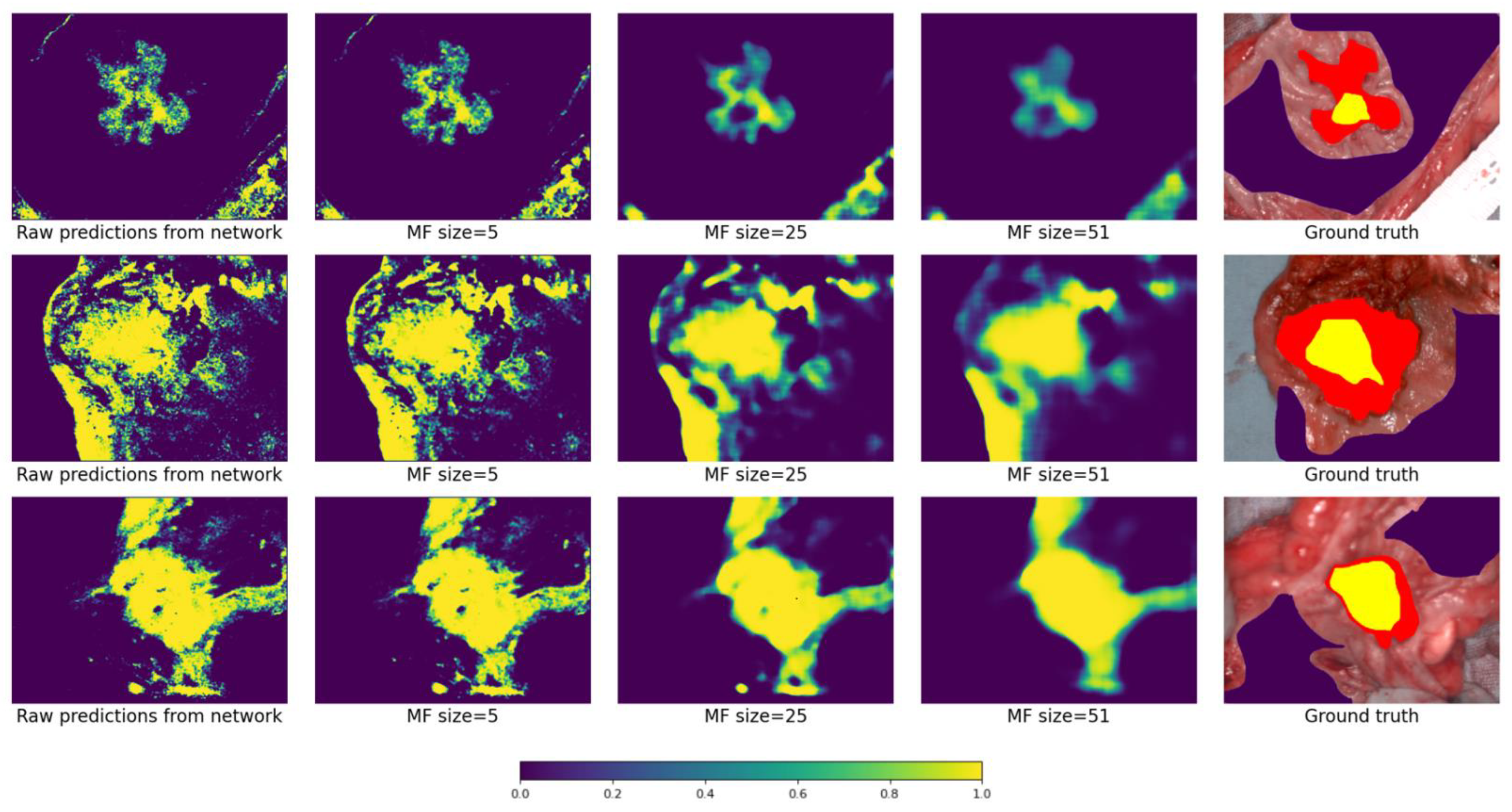 Cancers 15 02157 g015 Cancers 15 02157 g015