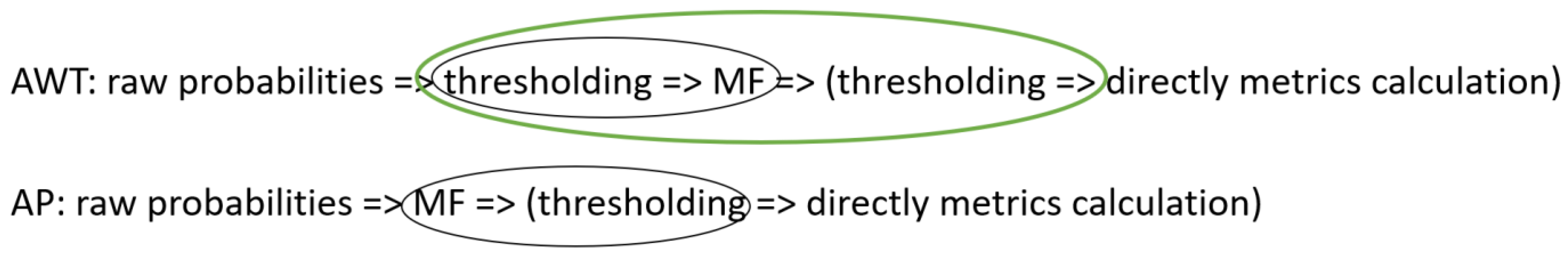 Cancers 15 02157 g0a3 Cancers 15 02157 g0a3