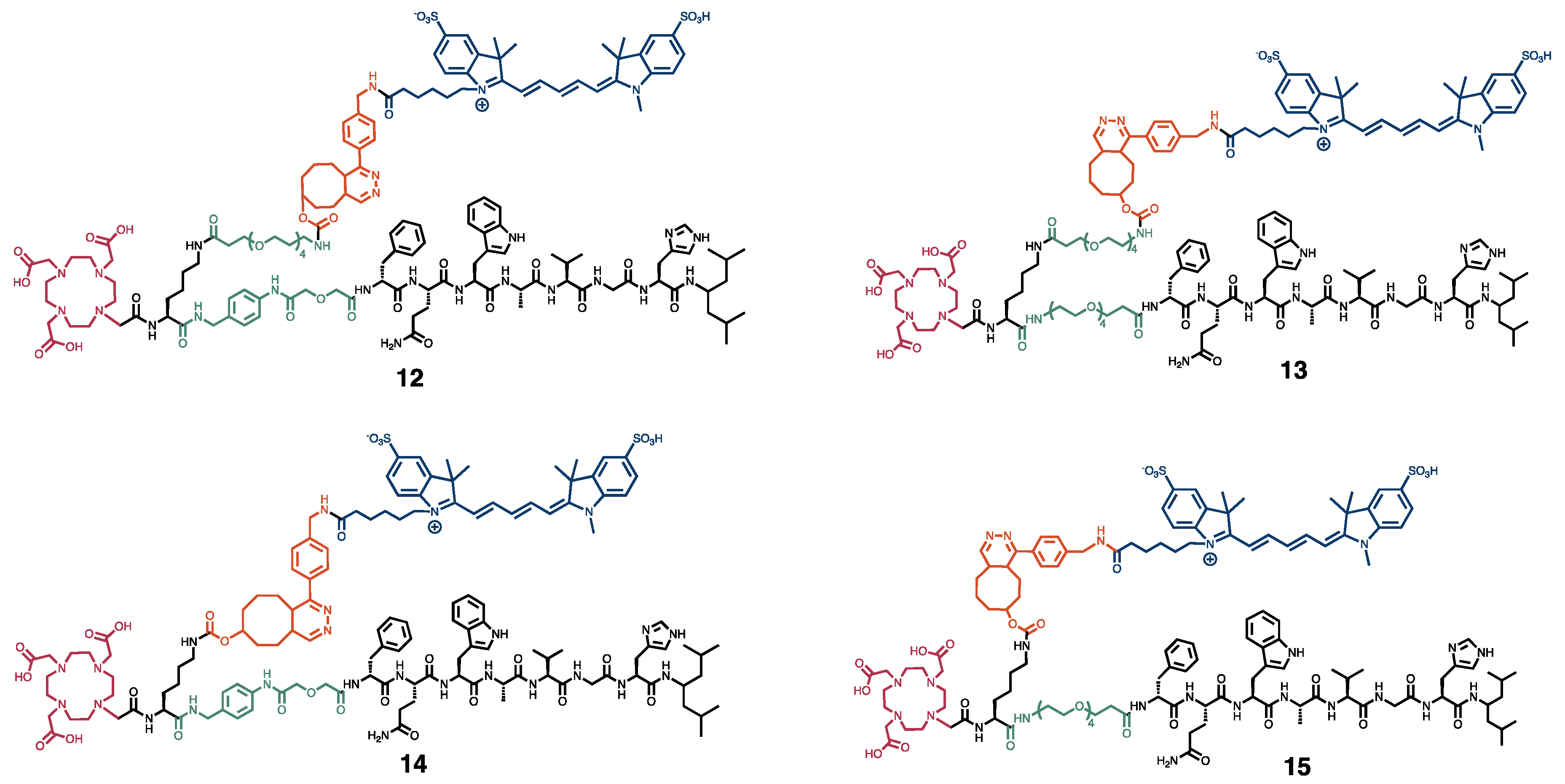 Cancers 15 02161 g001 Cancers 15 02161 g001