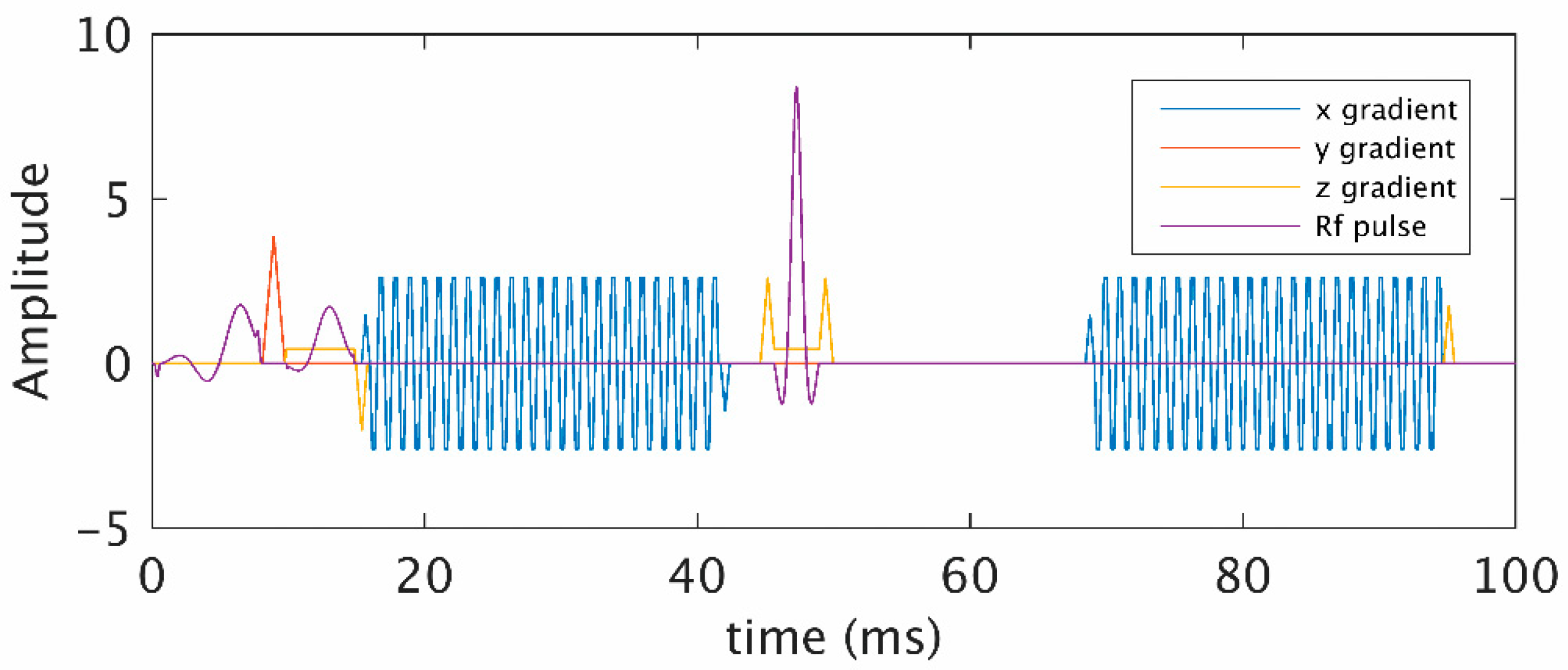 Cancers 15 02180 g001