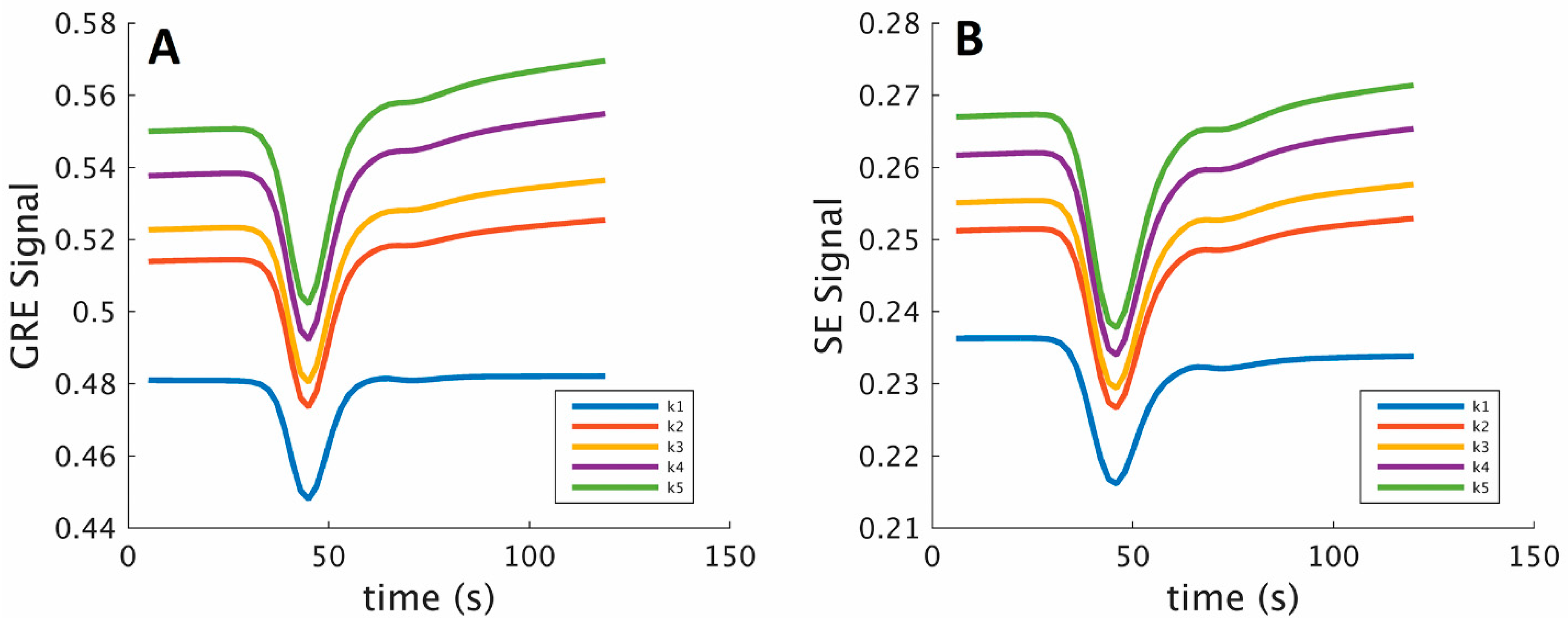Cancers 15 02180 g002