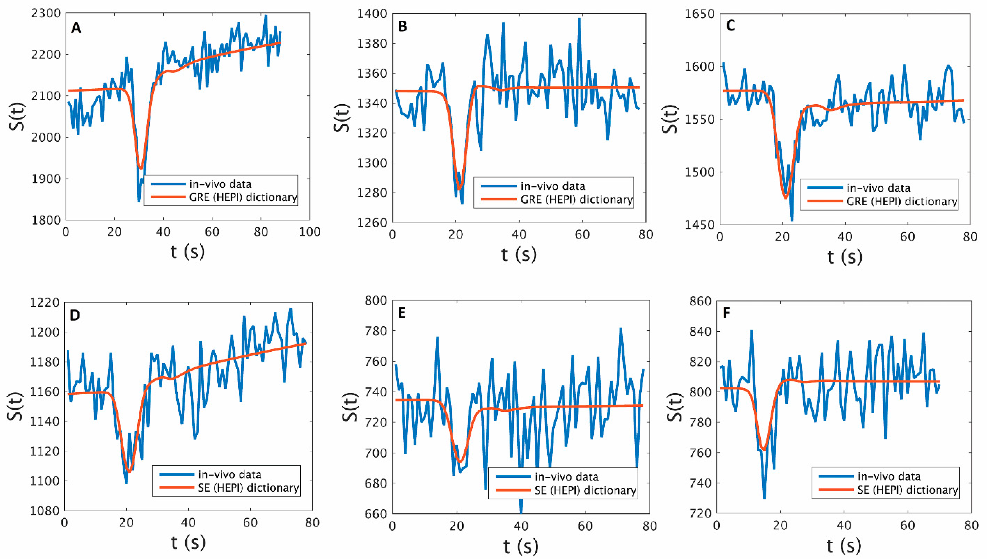 Cancers 15 02180 g003