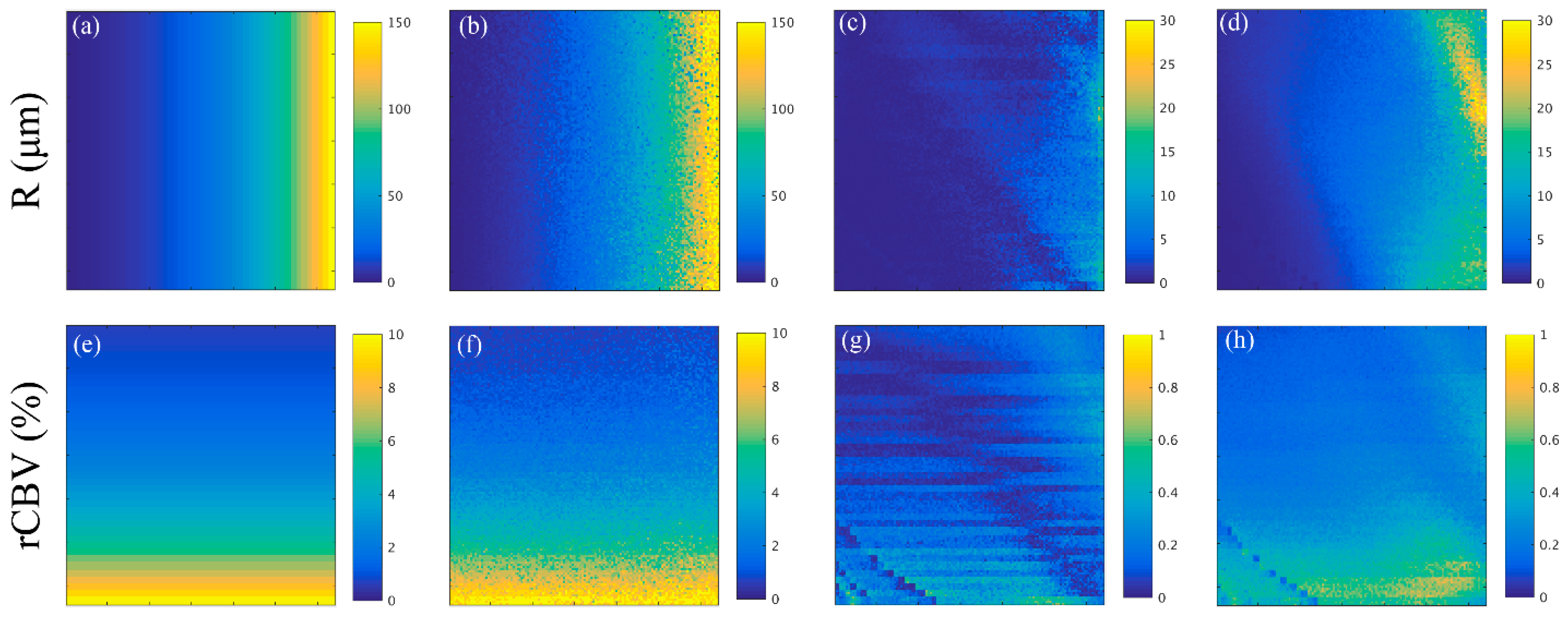 Cancers 15 02180 g006