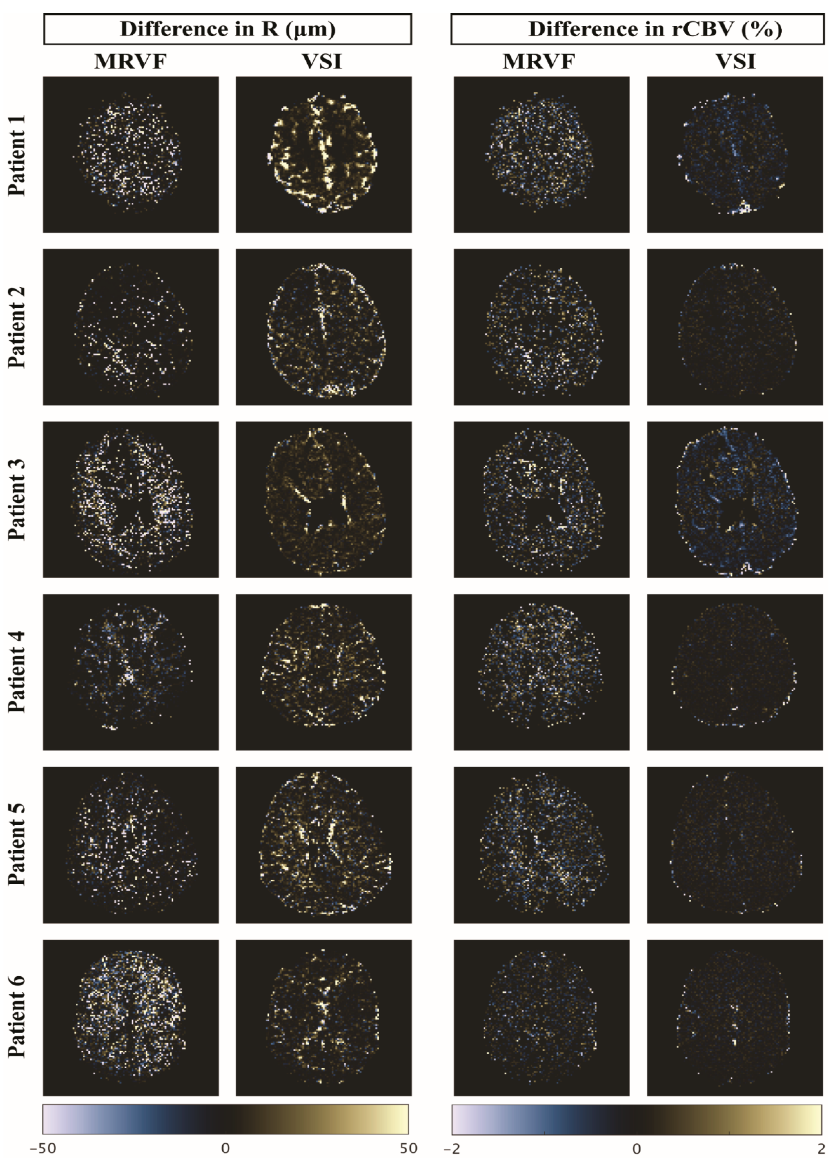 Cancers 15 02180 g007