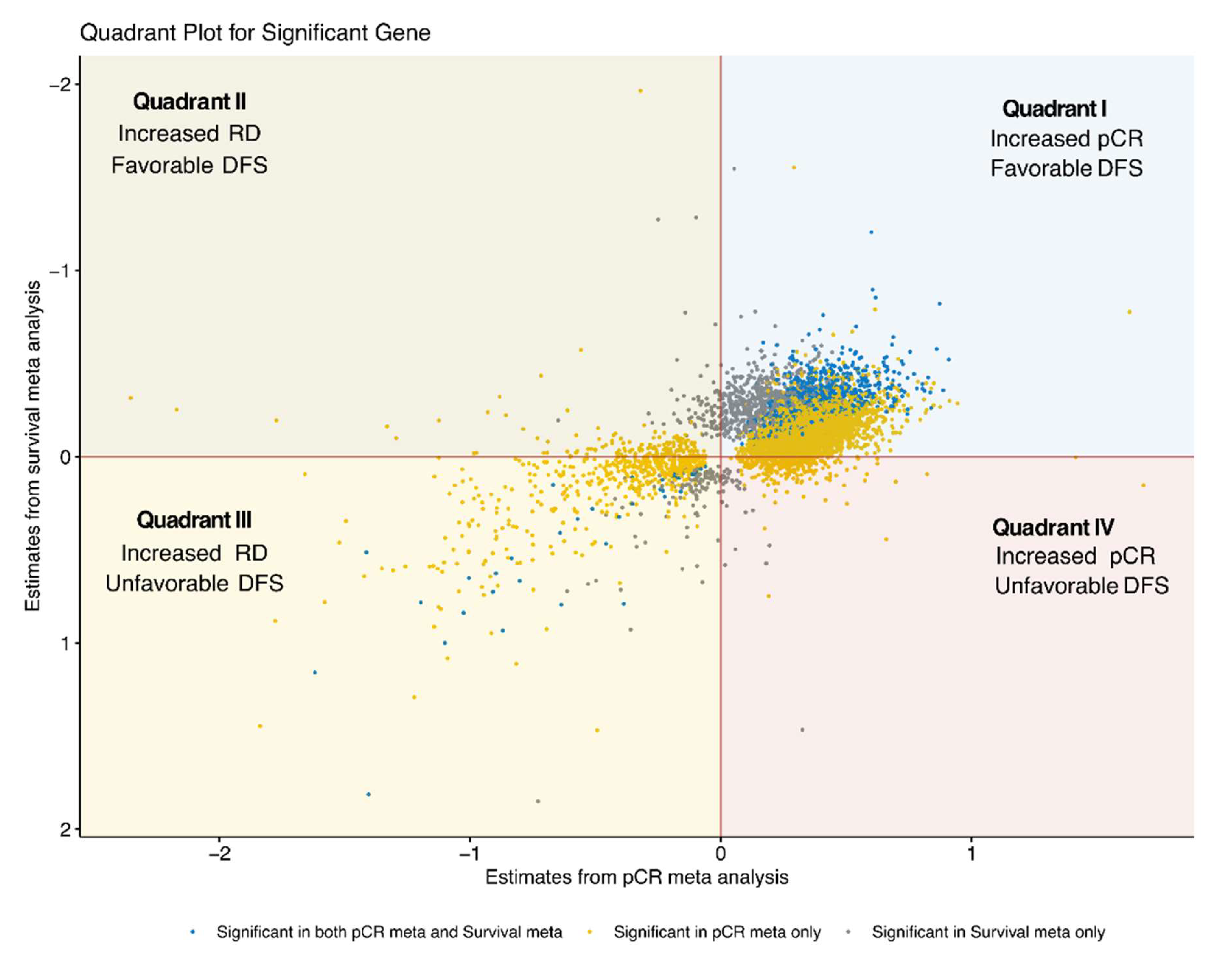 Cancers 15 02194 g004