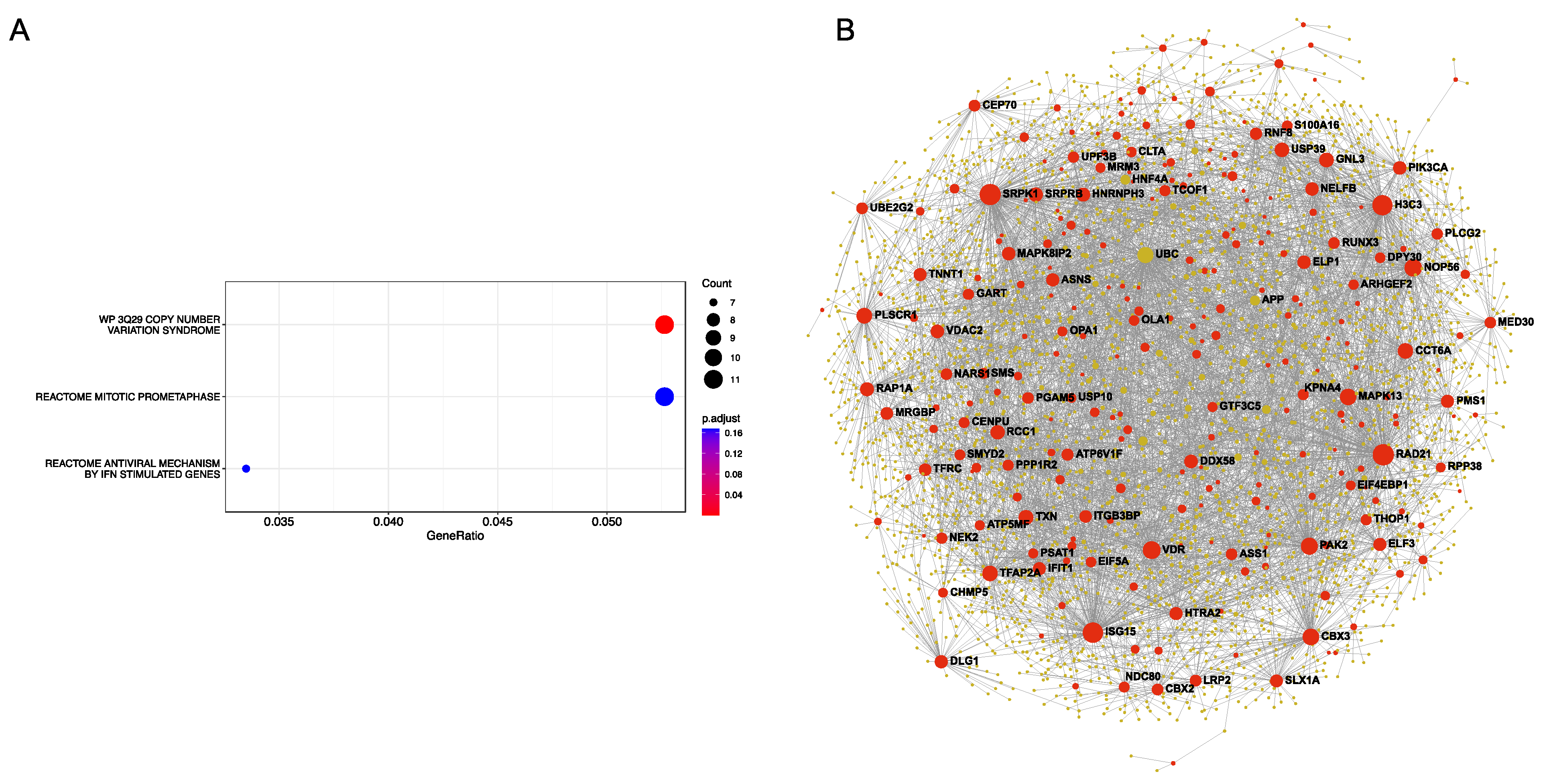 Cancers 15 02194 g008
