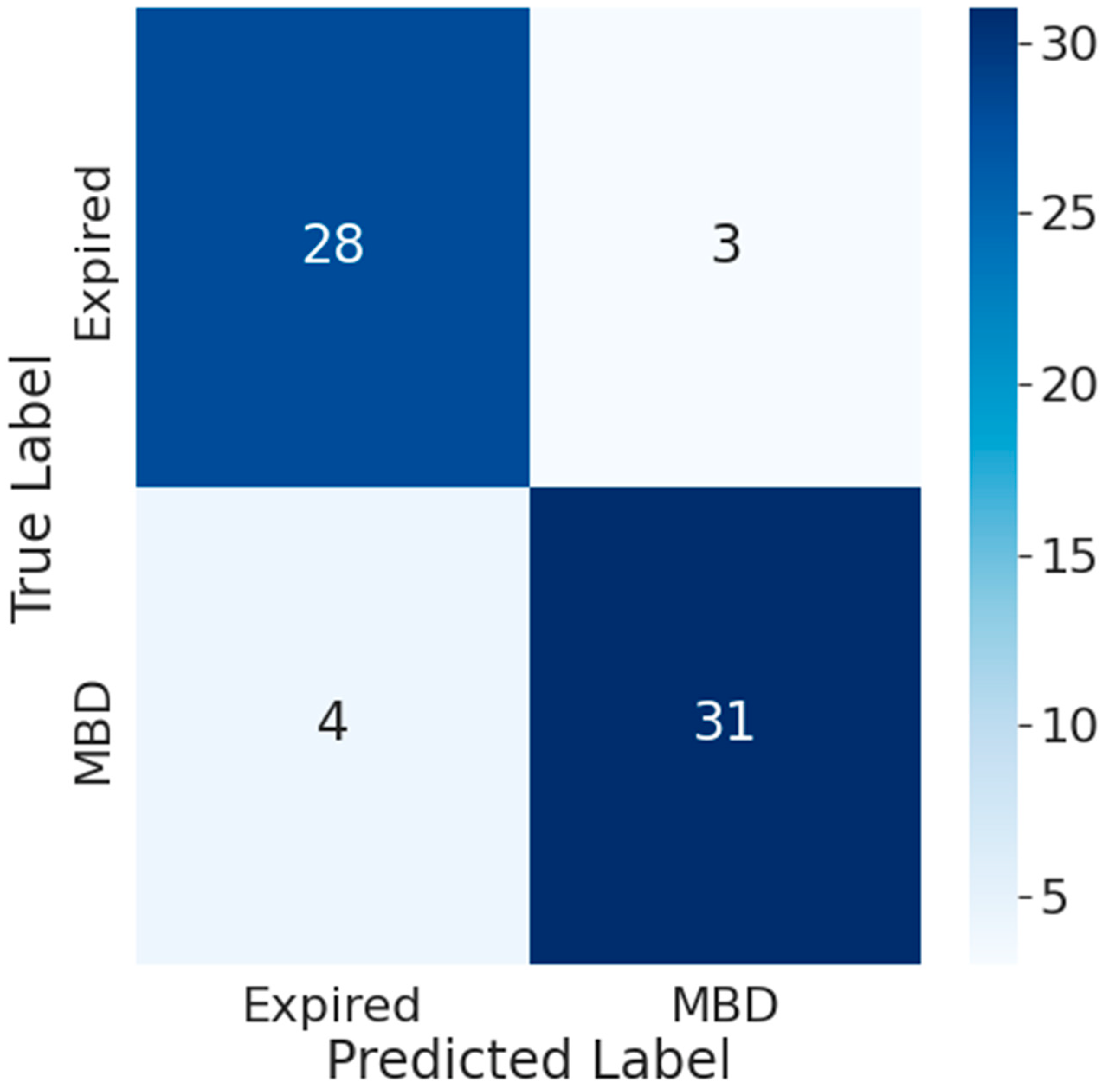 Cancers 15 02232 g0a13