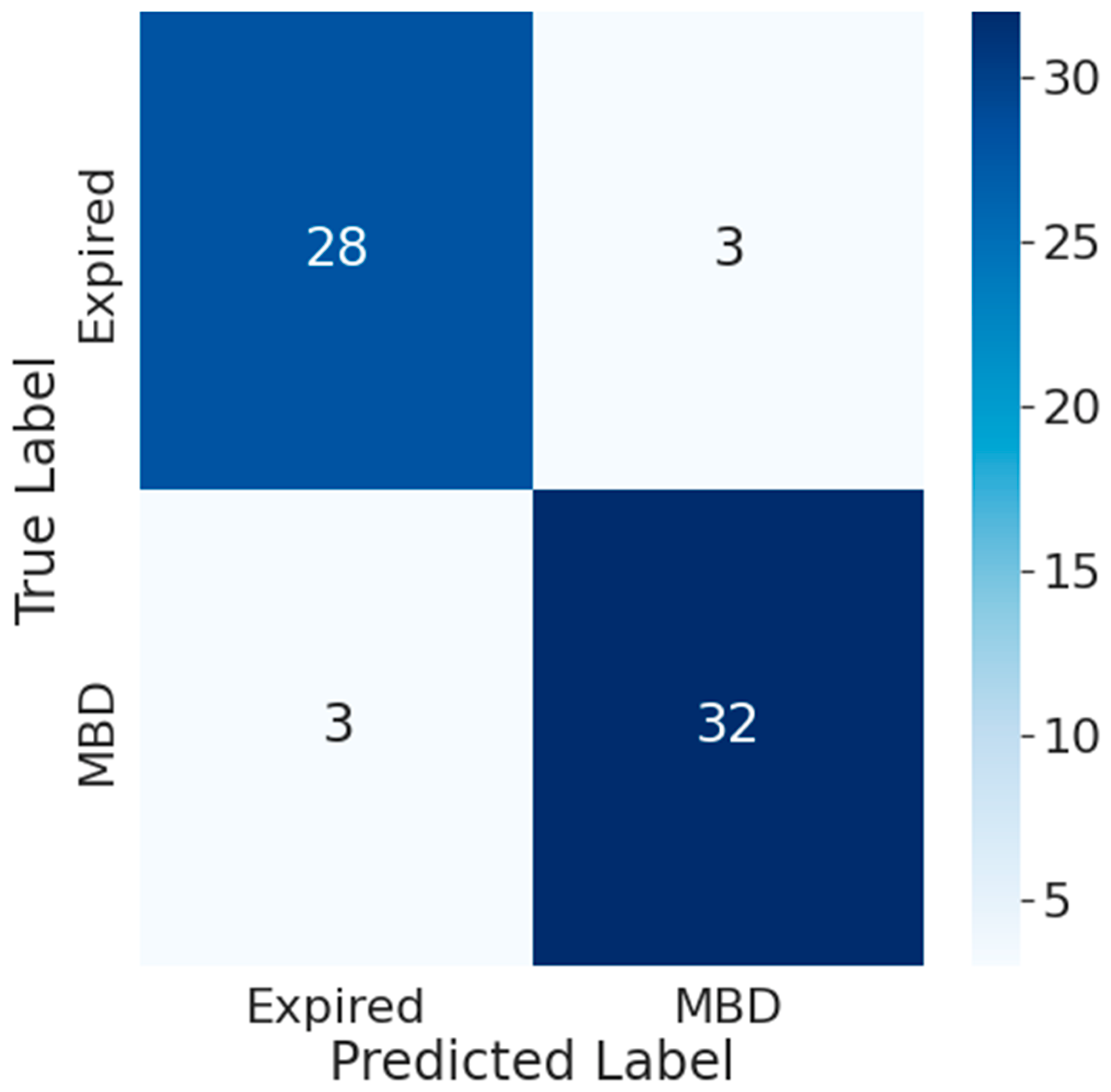 Cancers 15 02232 g0a14
