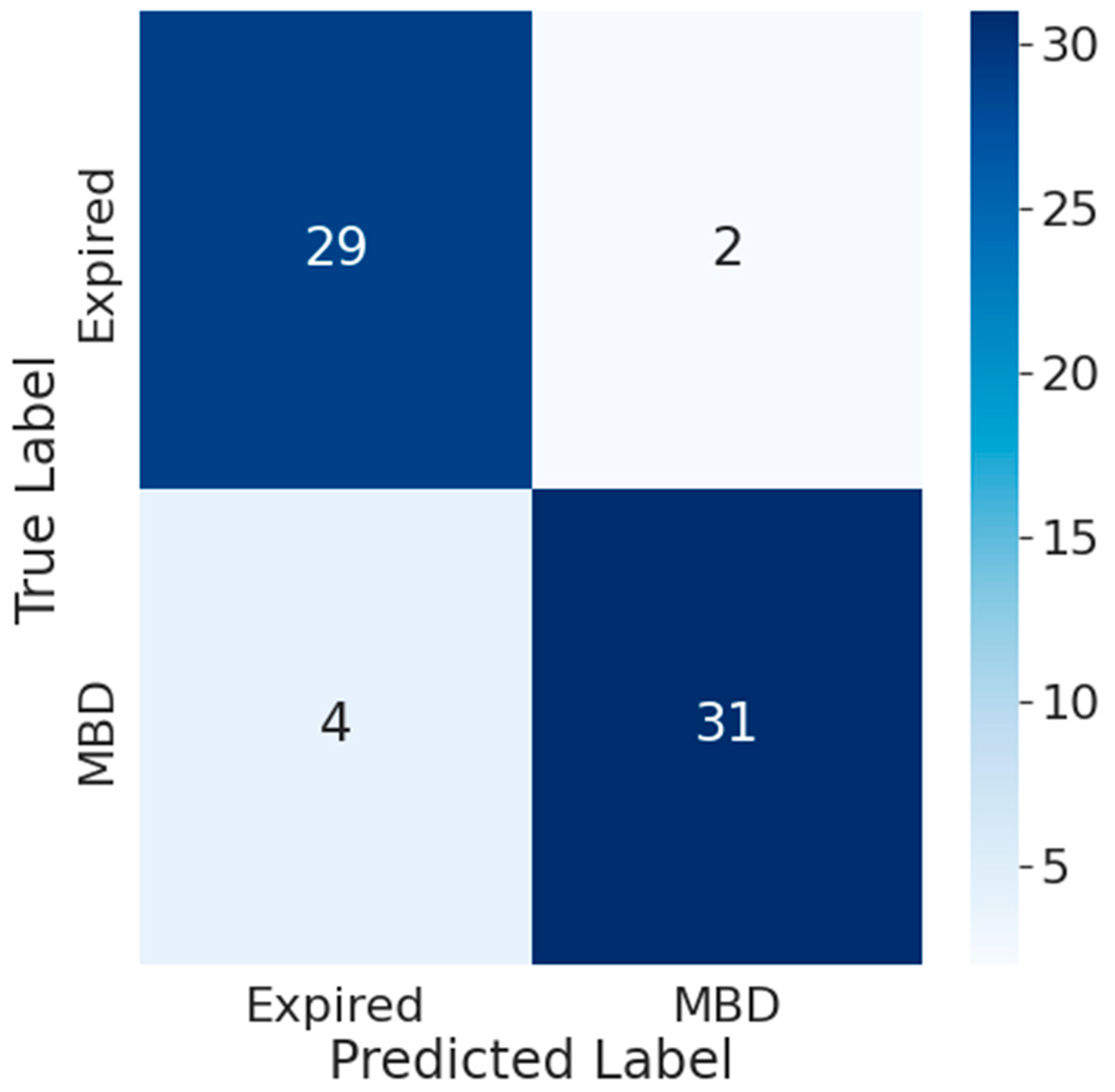 Cancers 15 02232 g0a16