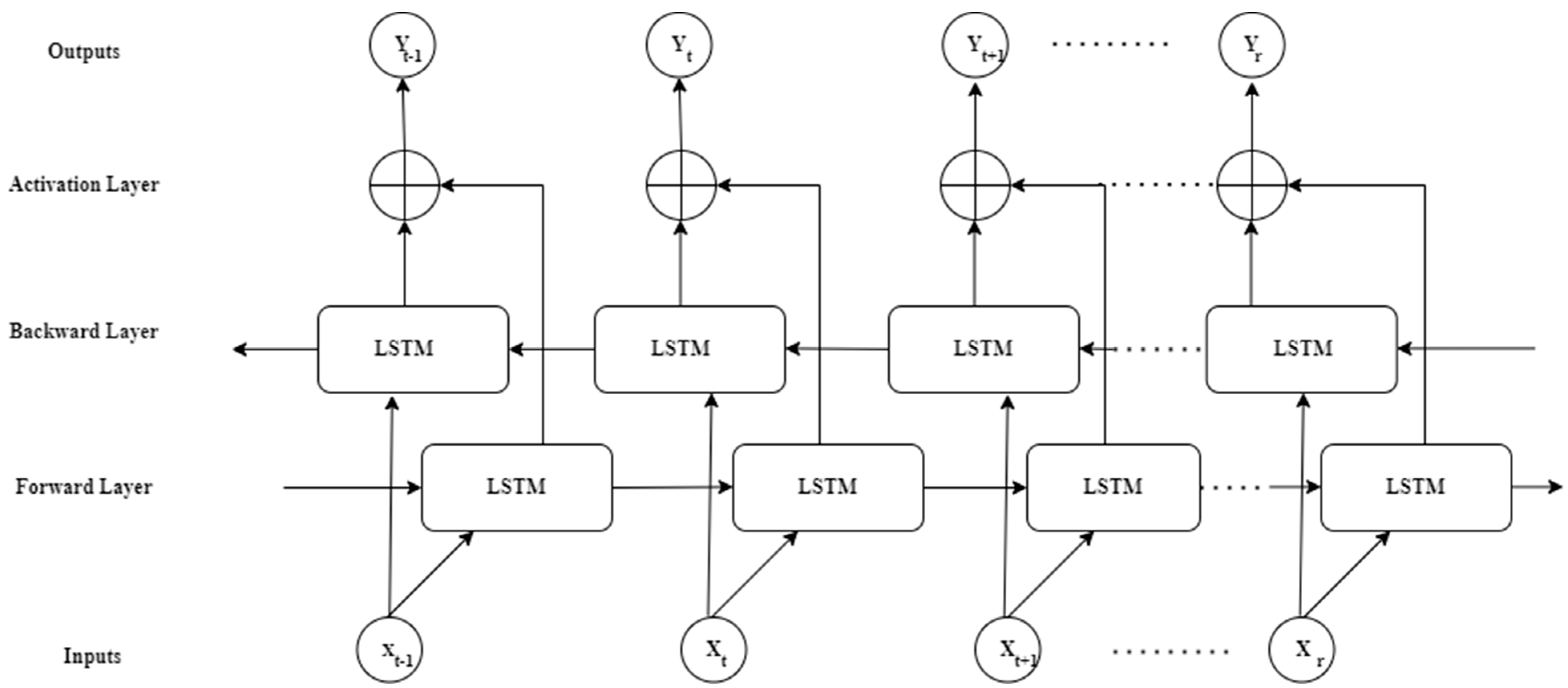 Cancers 15 02232 g0a4