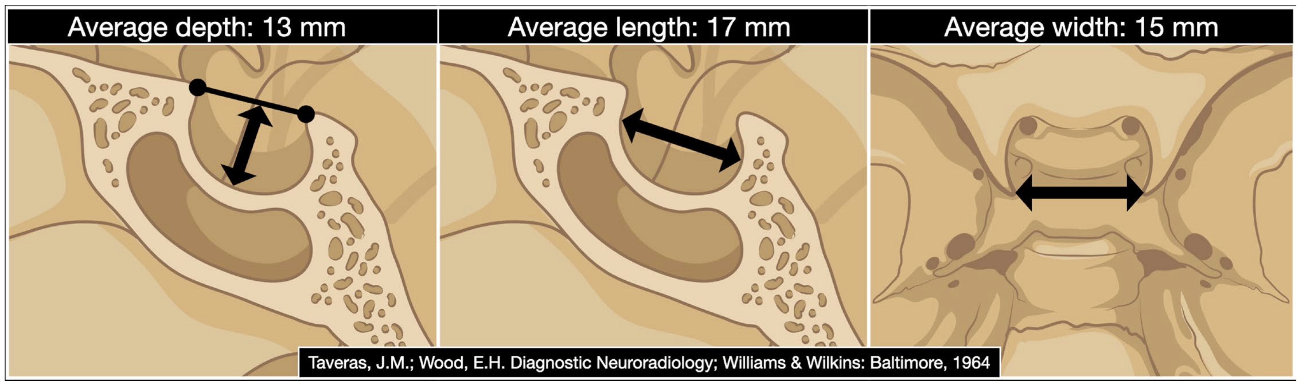 Cancers 15 02235 g001 Cancers 15 02235 g001