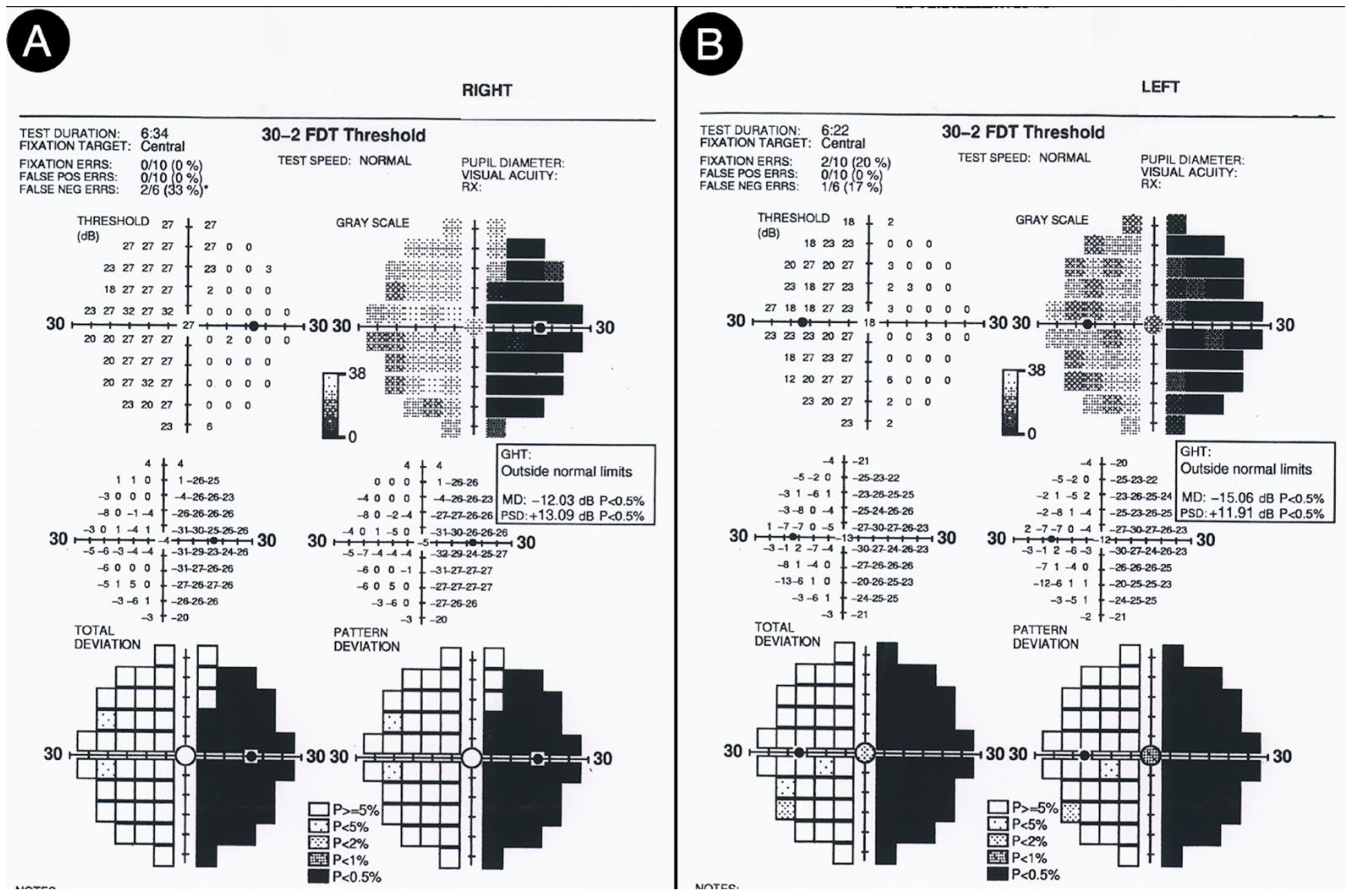 Cancers 15 02235 g016 Cancers 15 02235 g016