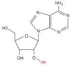 Cancers 15 02243 i002