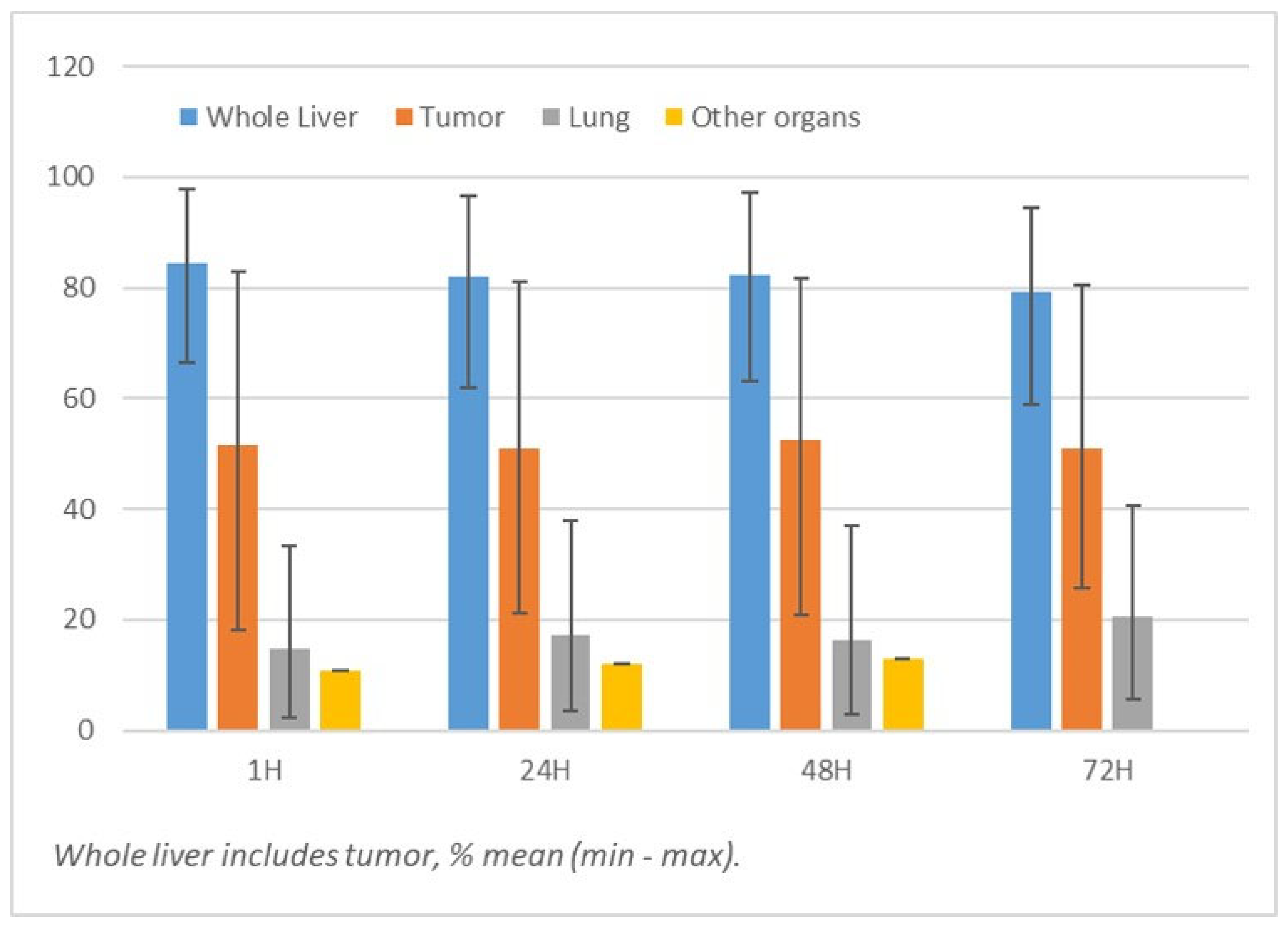 Cancers 15 02245 g001 Cancers 15 02245 g001