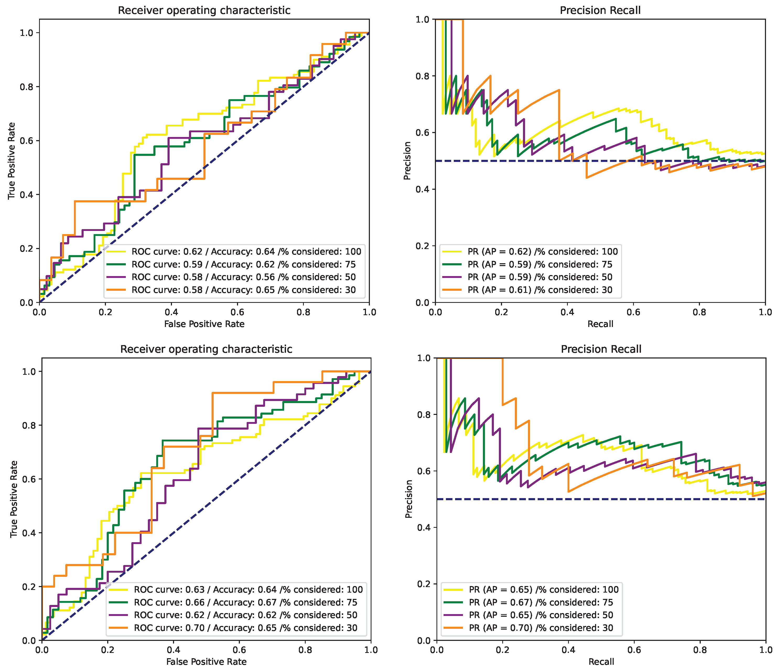 Cancers 15 02253 g001
