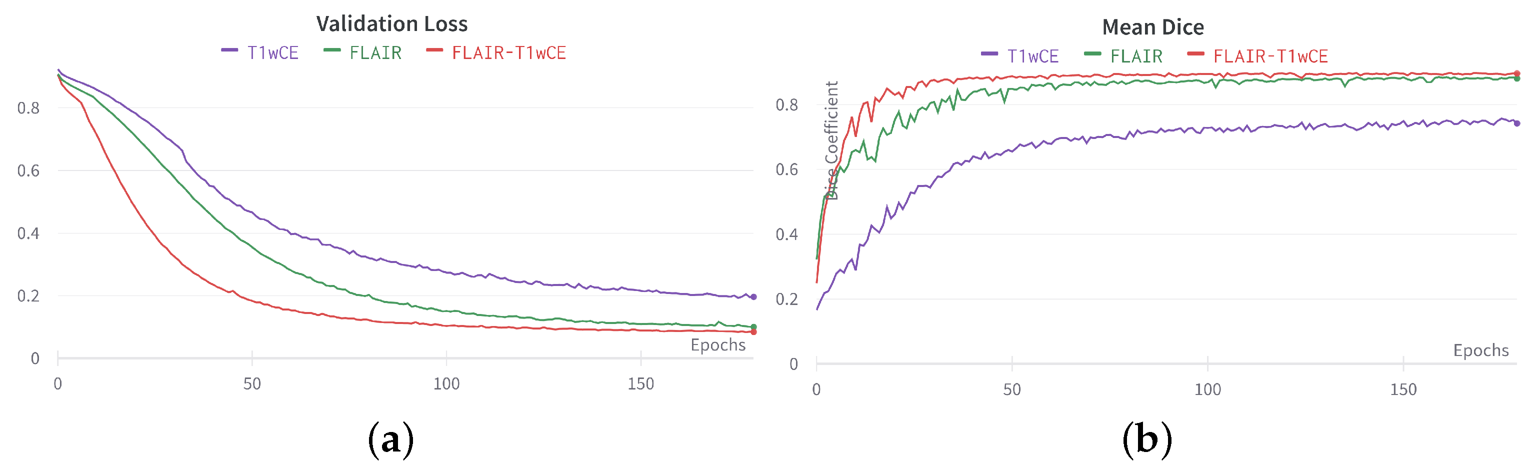 Cancers 15 02253 g0a1