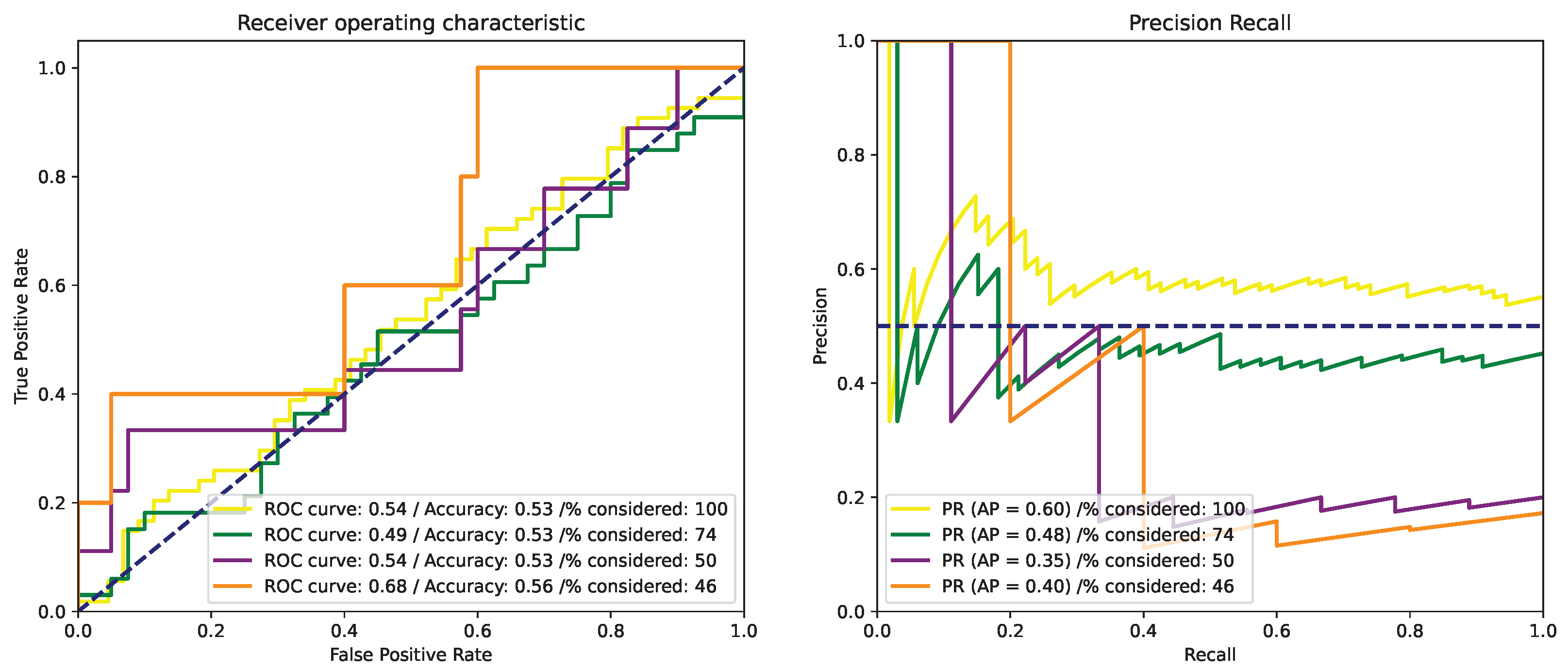 Cancers 15 02253 g0a4