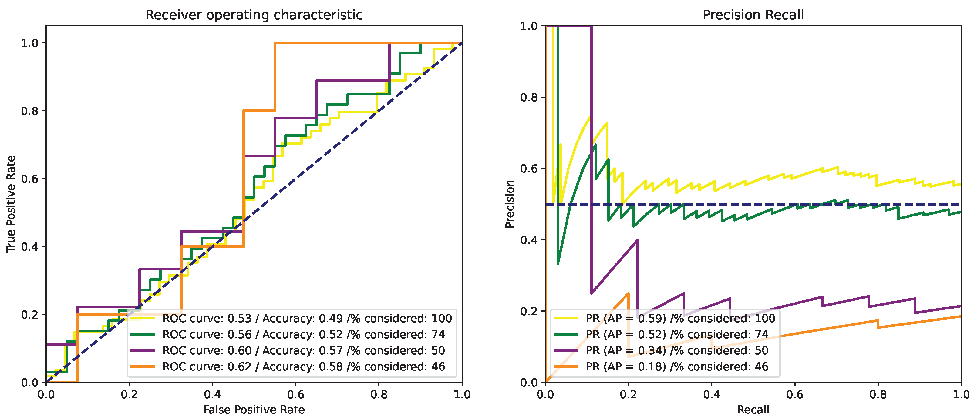 Cancers 15 02253 g0a6