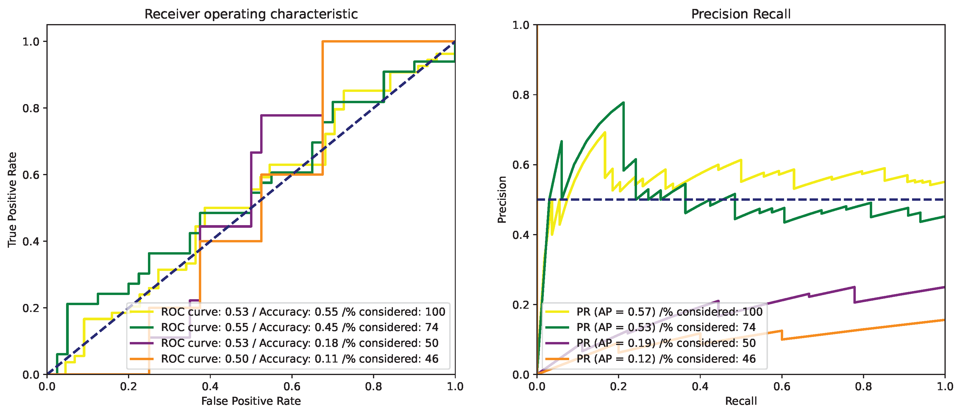 Cancers 15 02253 g0a8