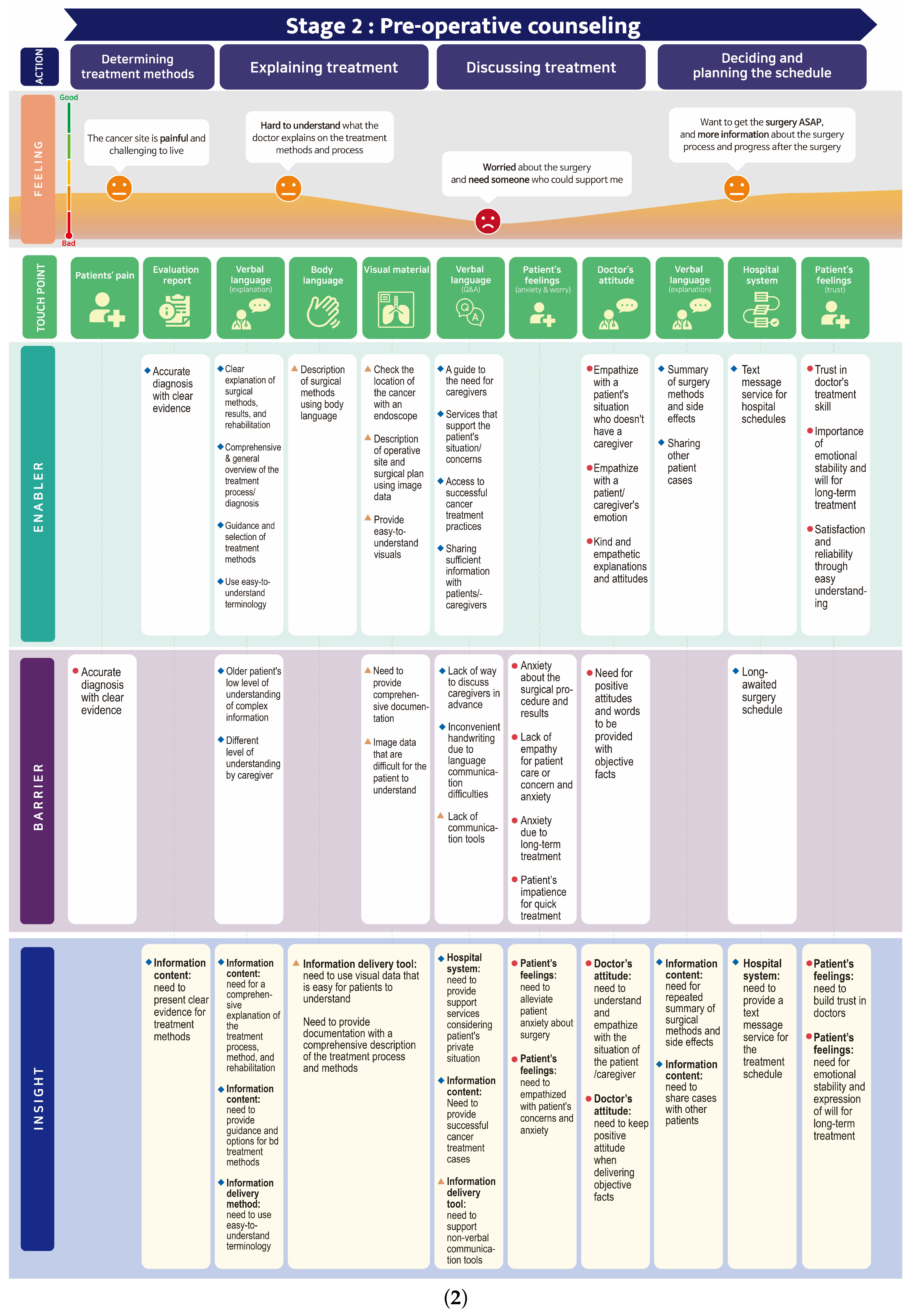 Cancers 15 02265 g003b