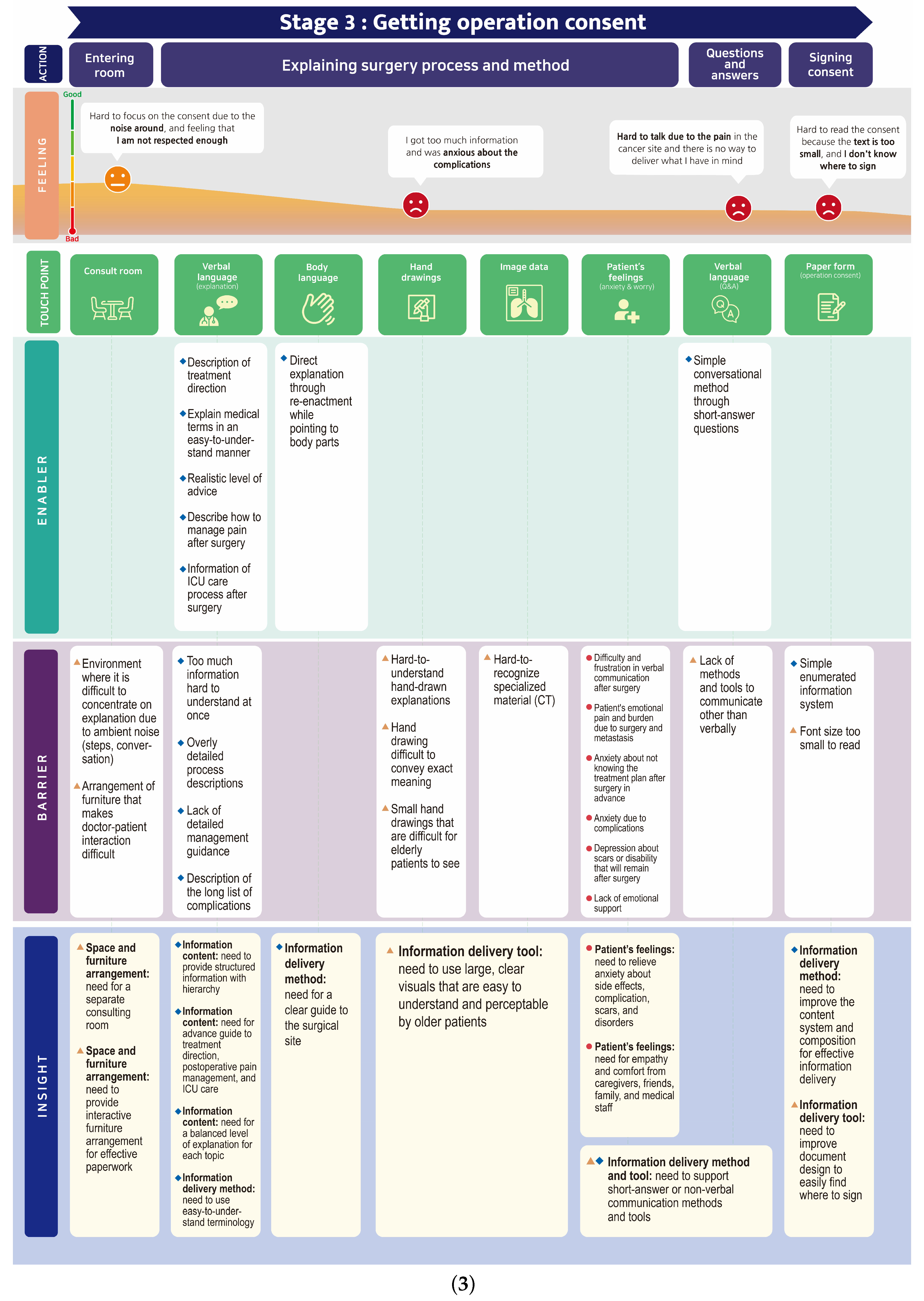 Cancers 15 02265 g003c