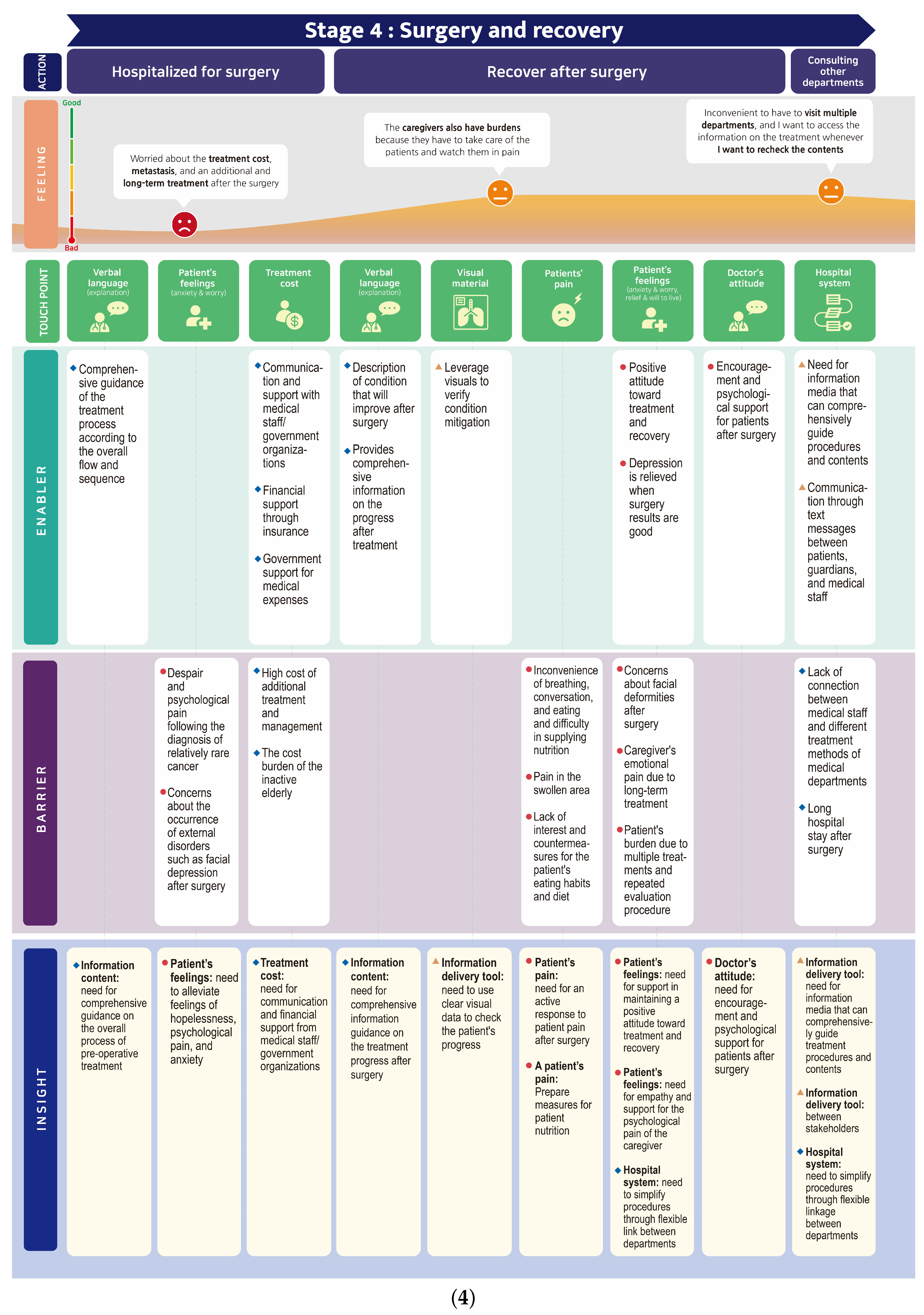 Cancers 15 02265 g003d