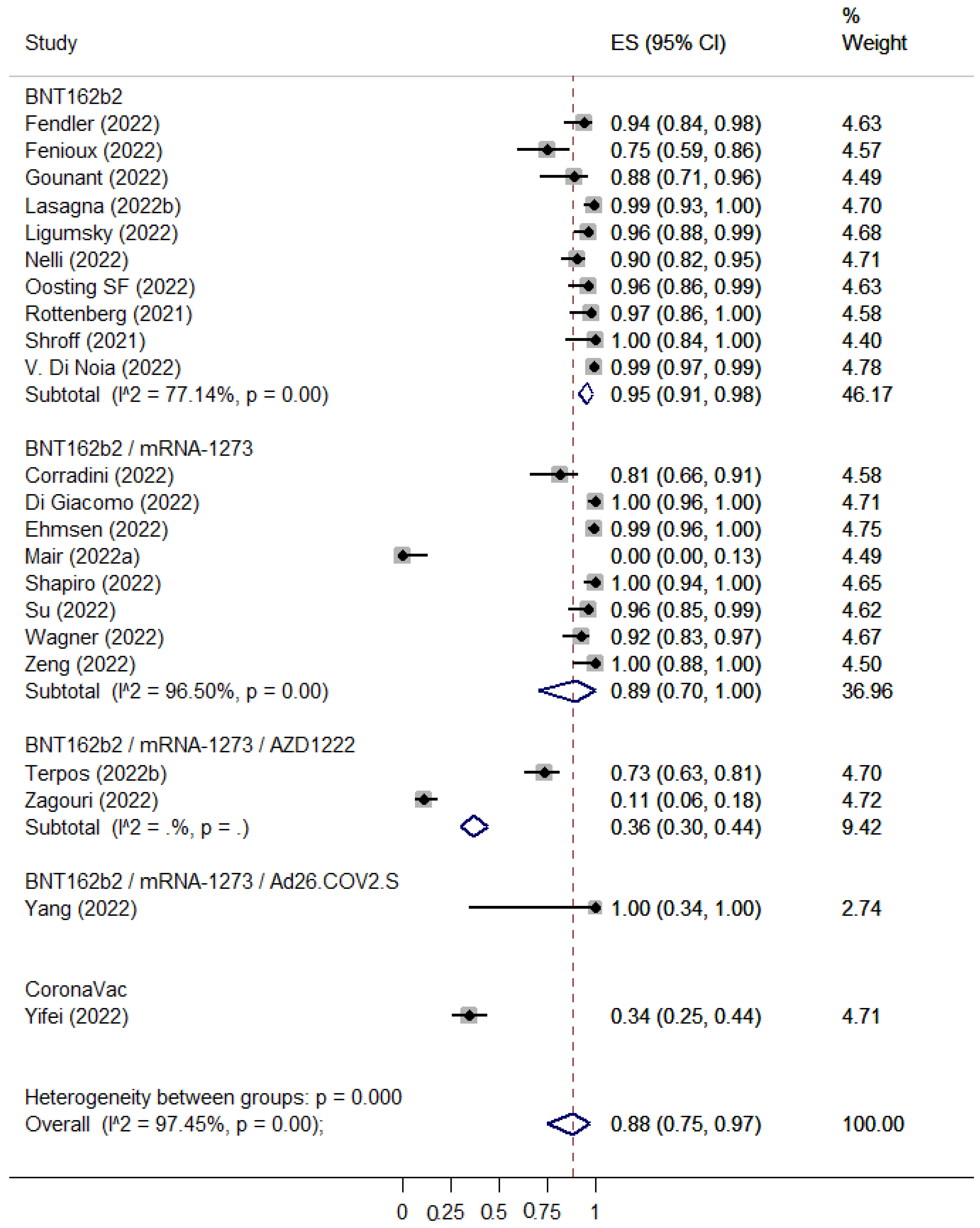 Cancers 15 02266 g008 550