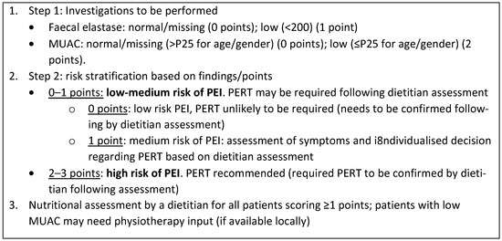 Prospective Observational Study of Prevalence, Assessment and
