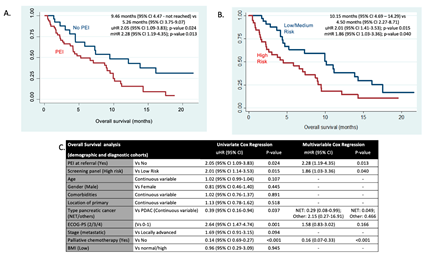 Cancers 15 02277 g002 Cancers 15 02277 g002