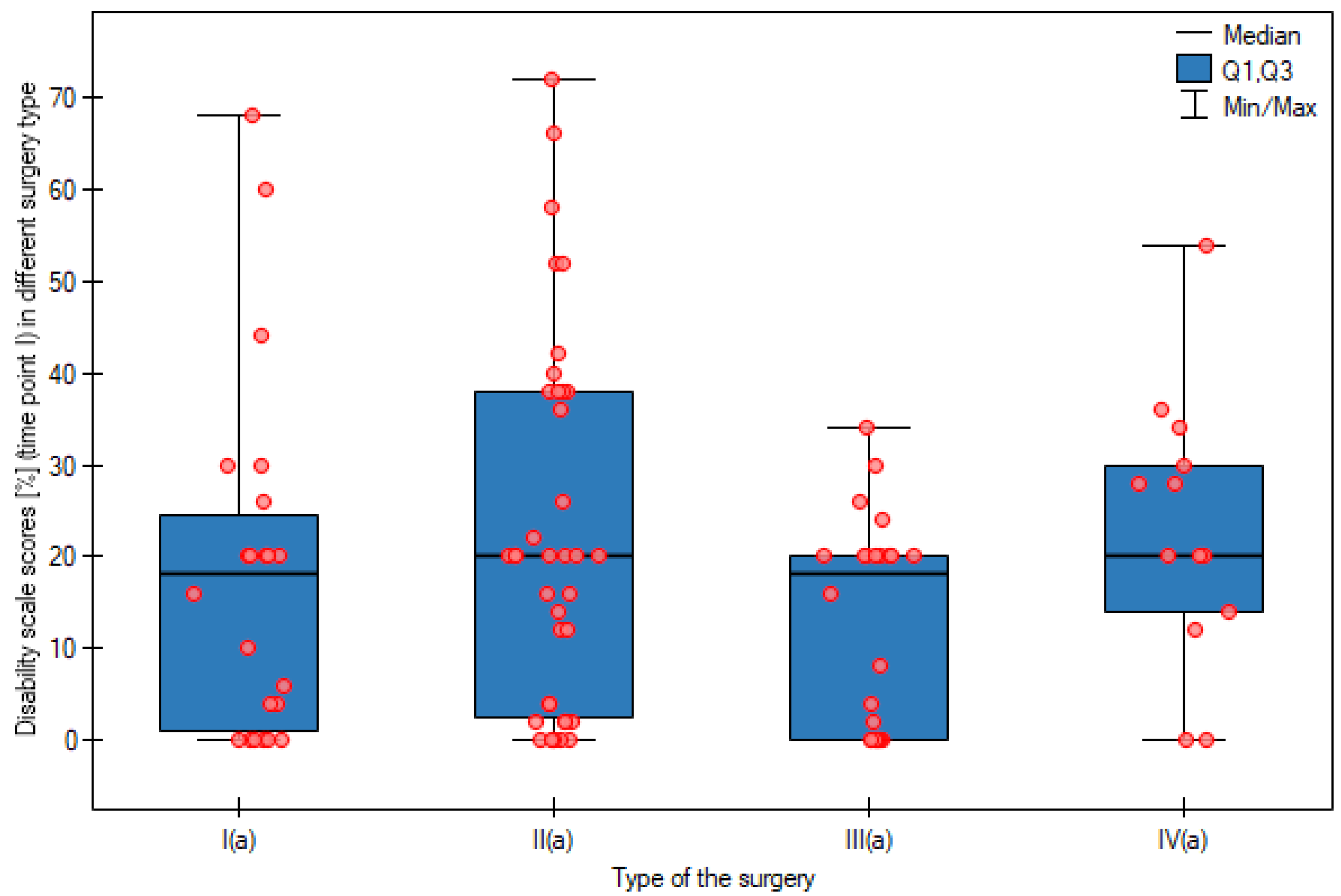 Cancers 15 02298 g002 Cancers 15 02298 g002