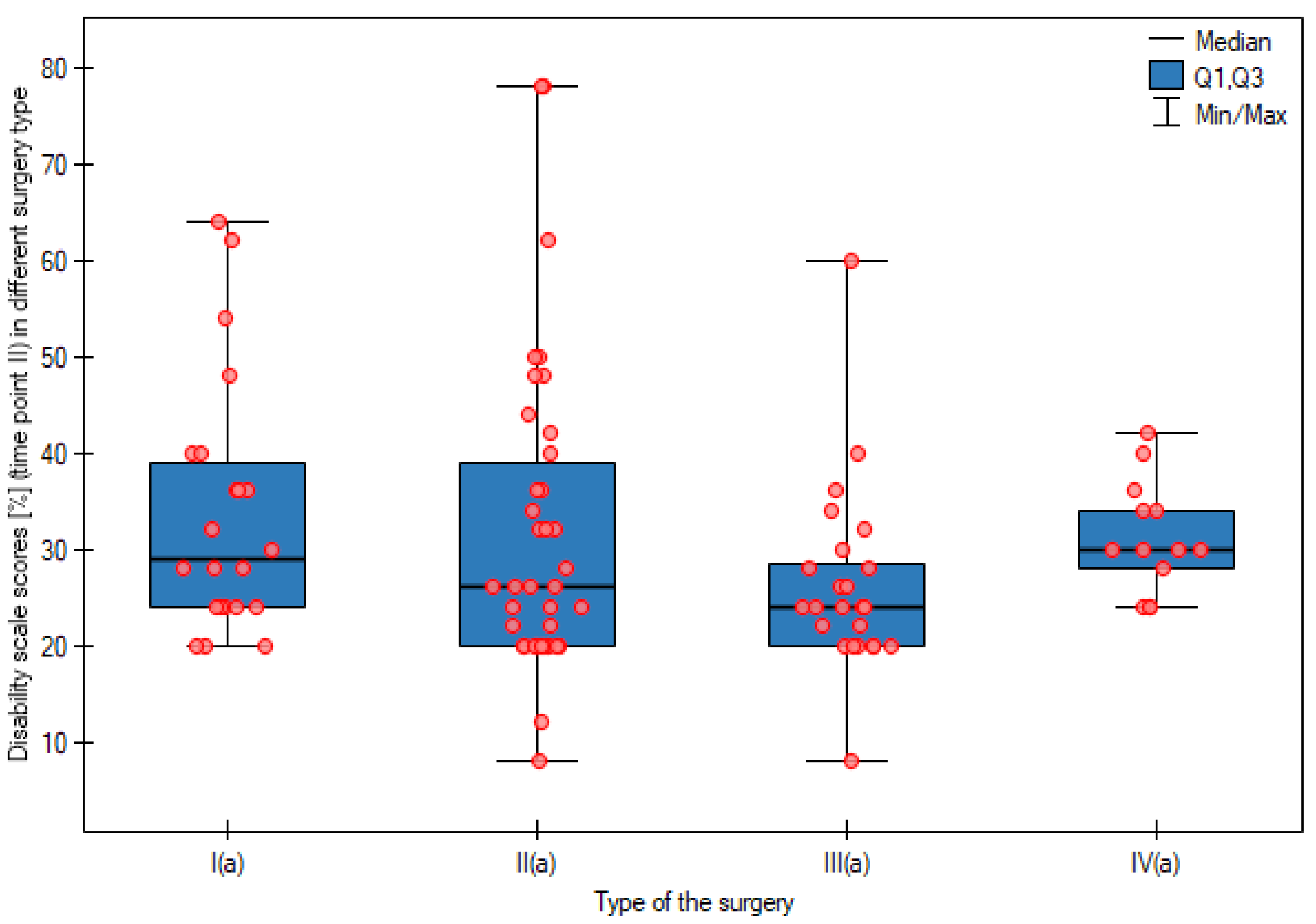 Cancers 15 02298 g003 Cancers 15 02298 g003