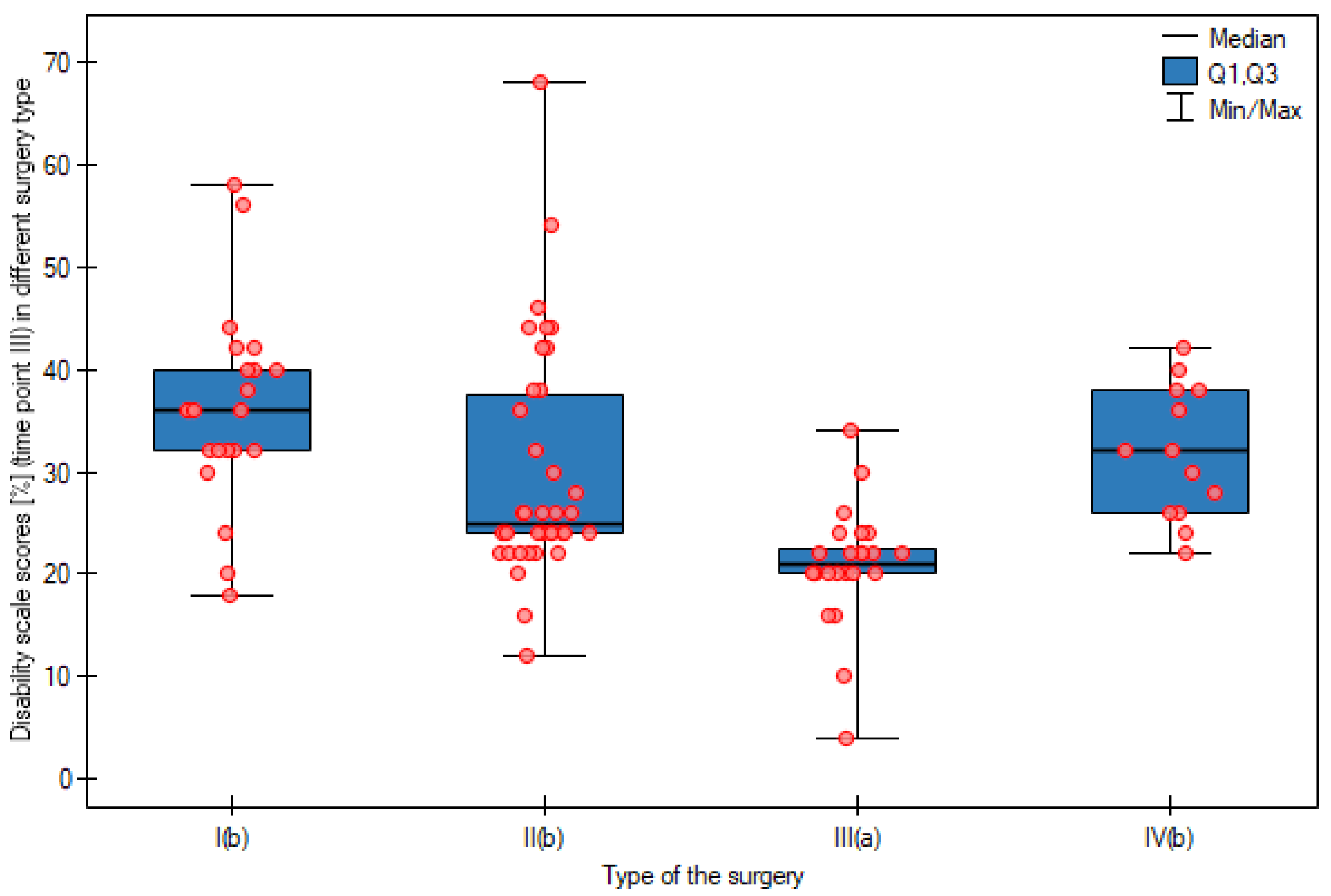 Cancers 15 02298 g004 Cancers 15 02298 g004