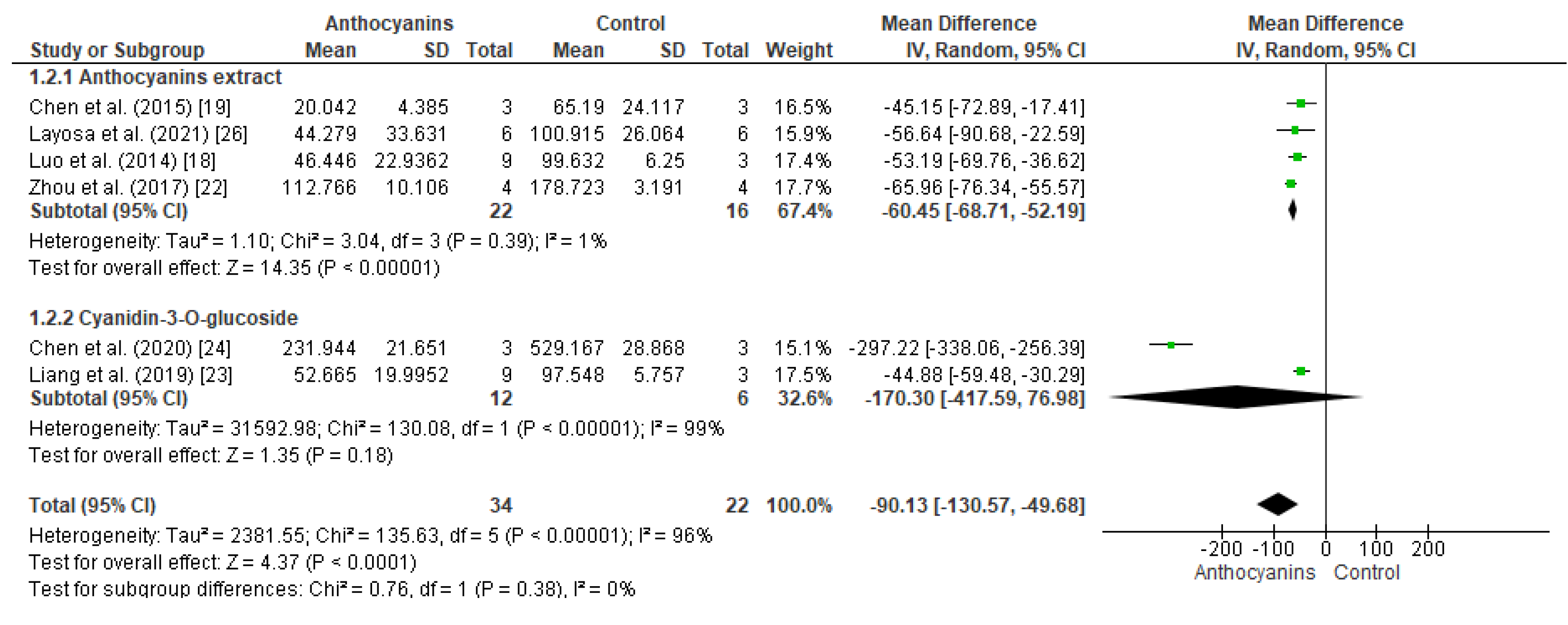 Cancers 15 02300 g004 Cancers 15 02300 g004