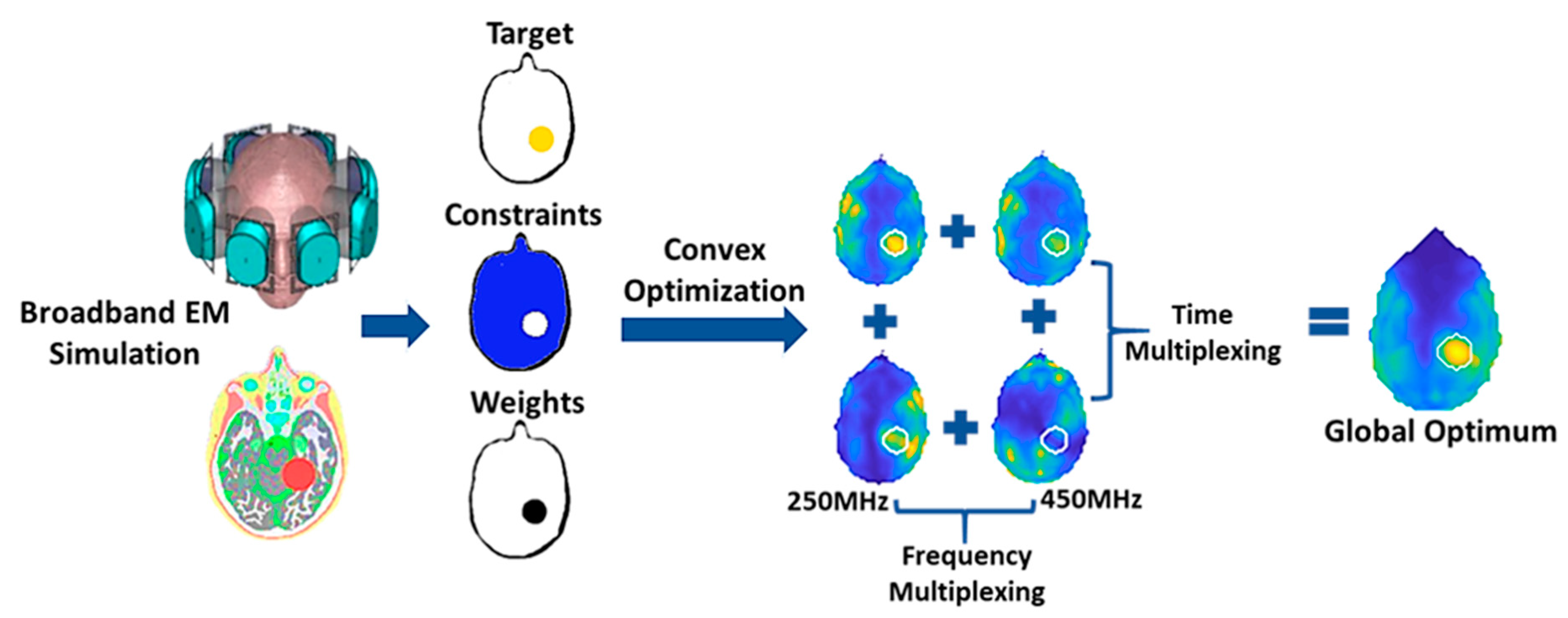 Cancers 15 02303 g004 Cancers 15 02303 g004