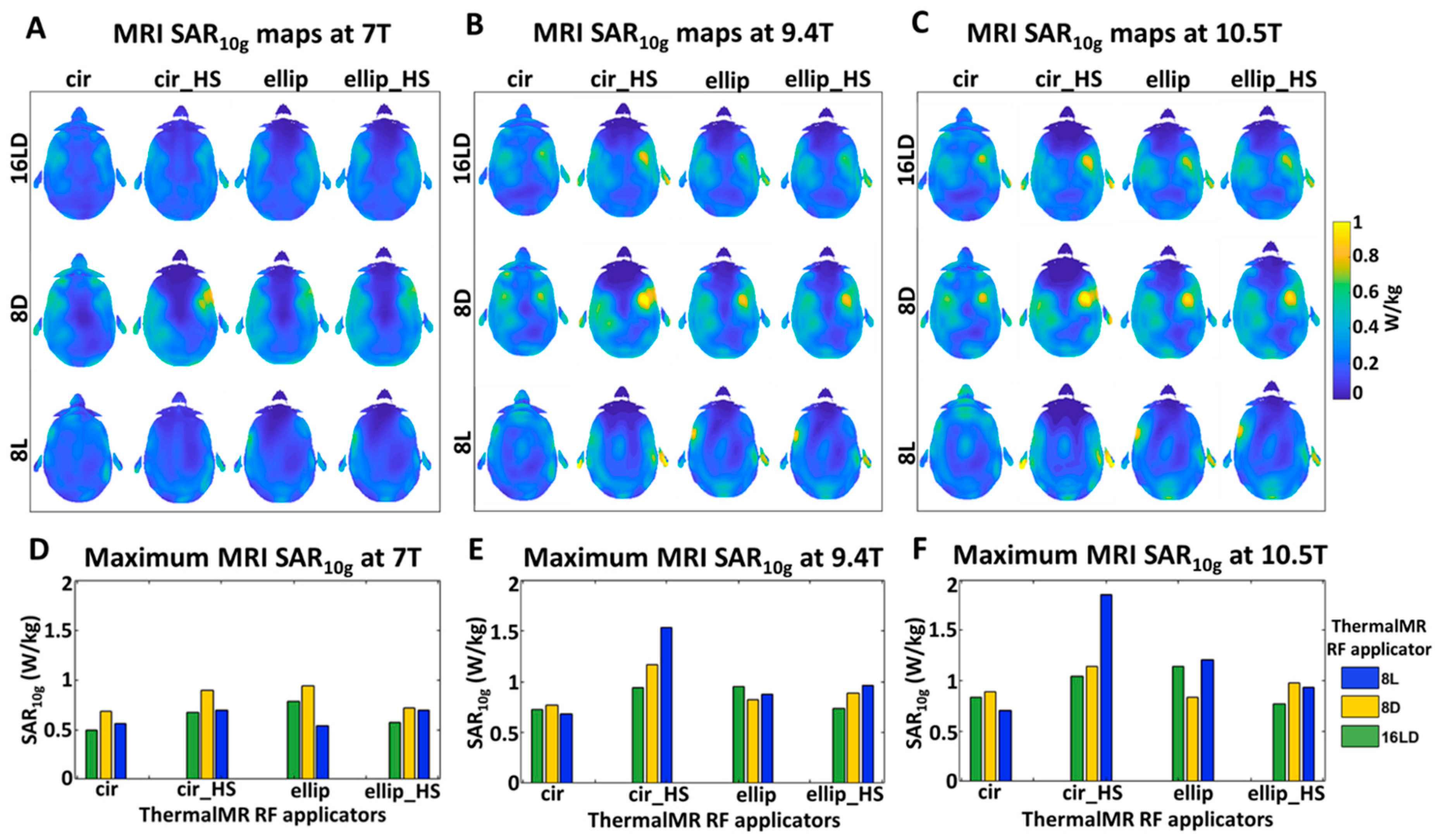 Cancers 15 02303 g006 Cancers 15 02303 g006