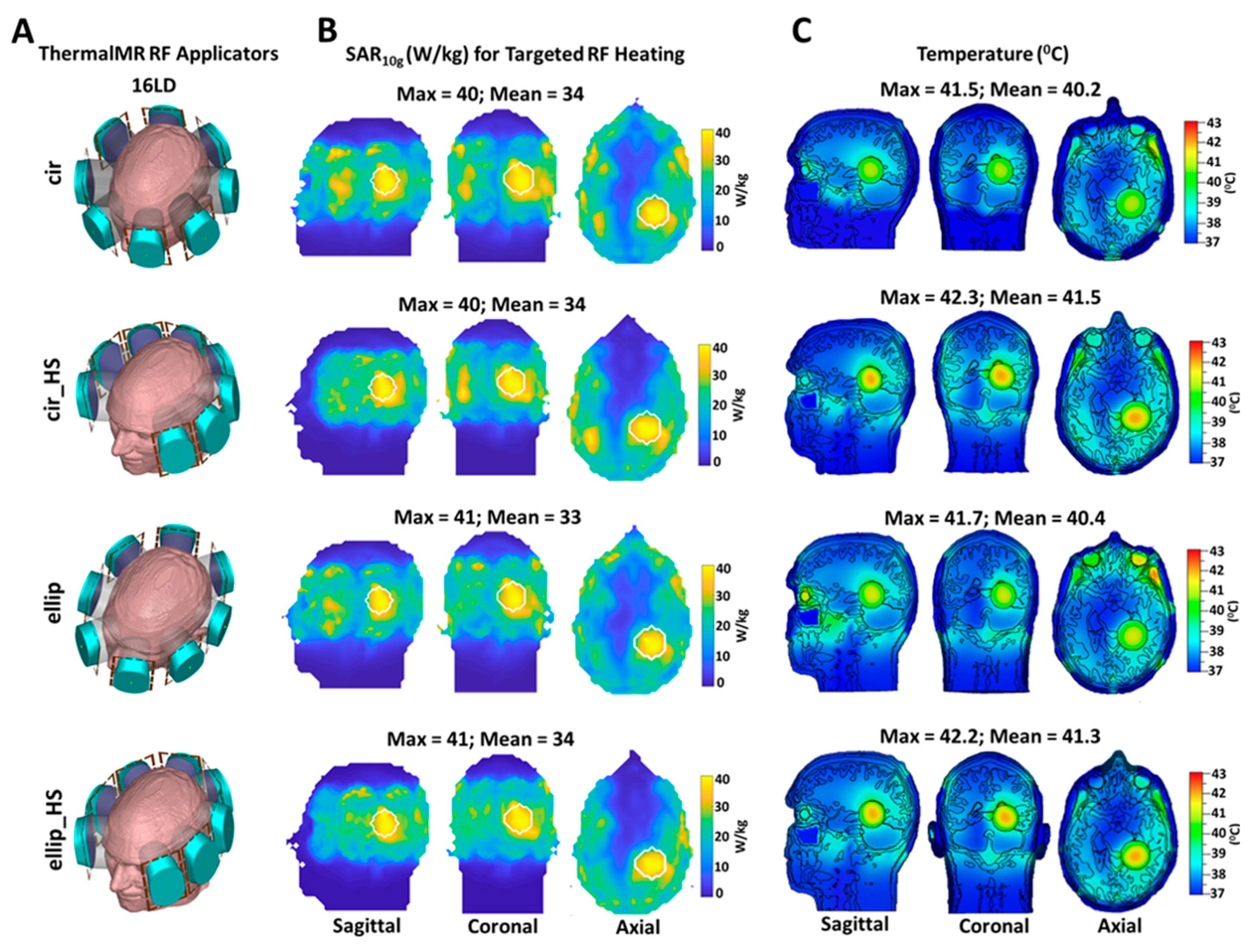 Cancers 15 02303 g008 Cancers 15 02303 g008