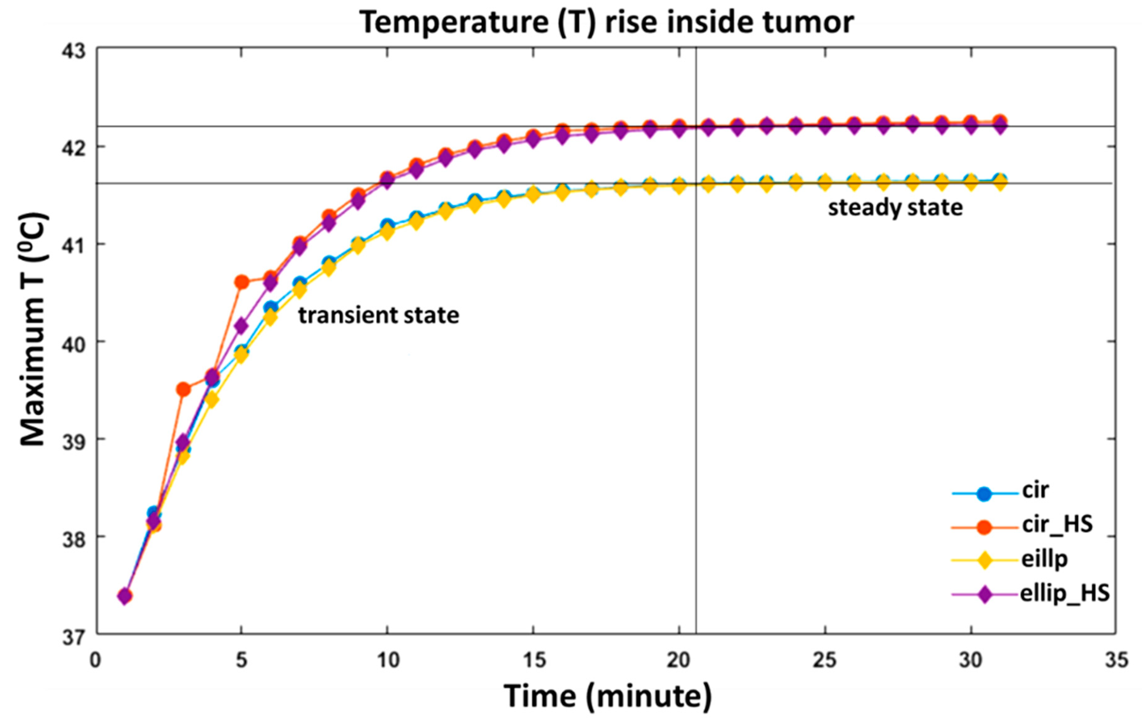 Cancers 15 02303 g009 Cancers 15 02303 g009