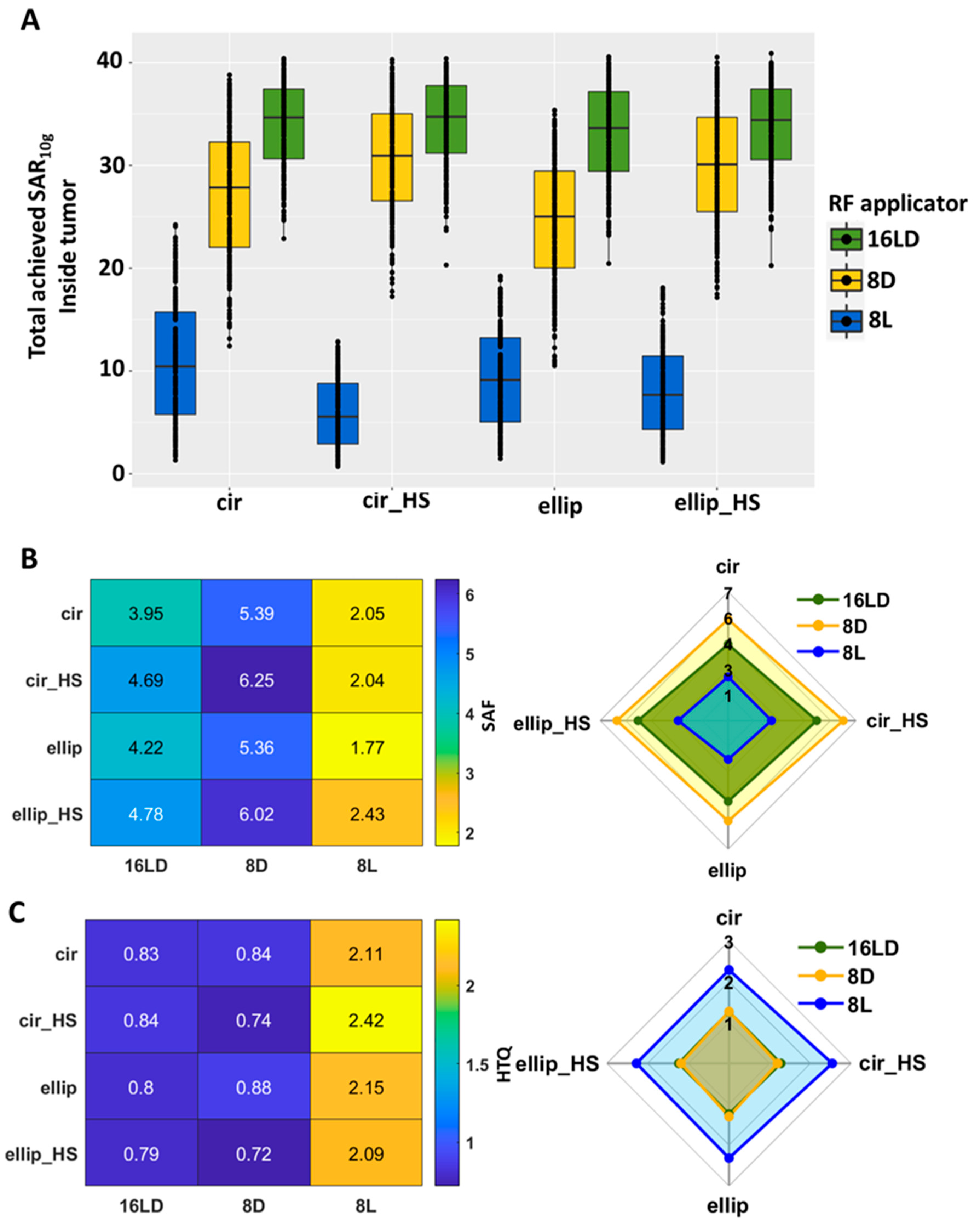 Cancers 15 02303 g010 Cancers 15 02303 g010