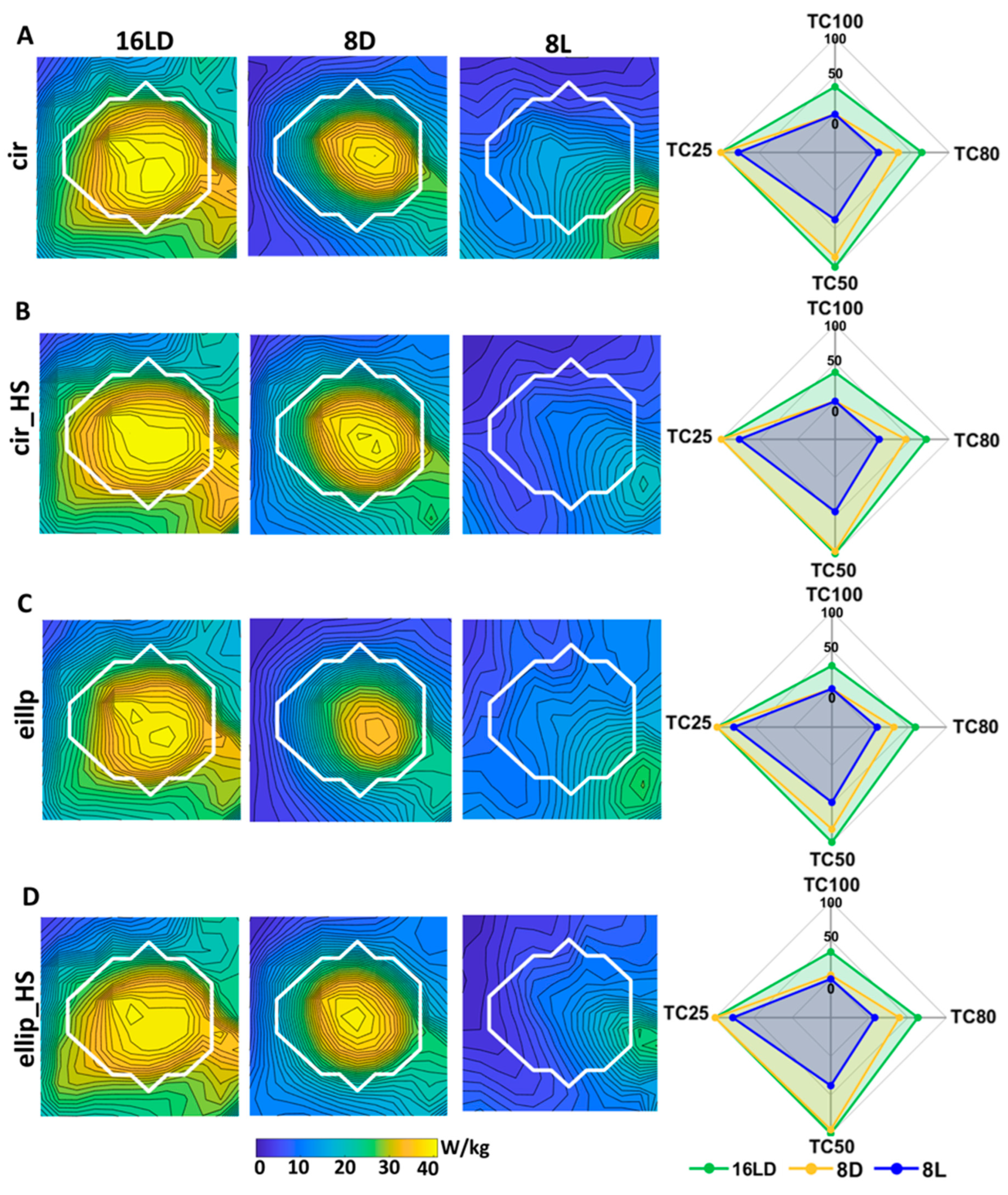 Cancers 15 02303 g011 Cancers 15 02303 g011