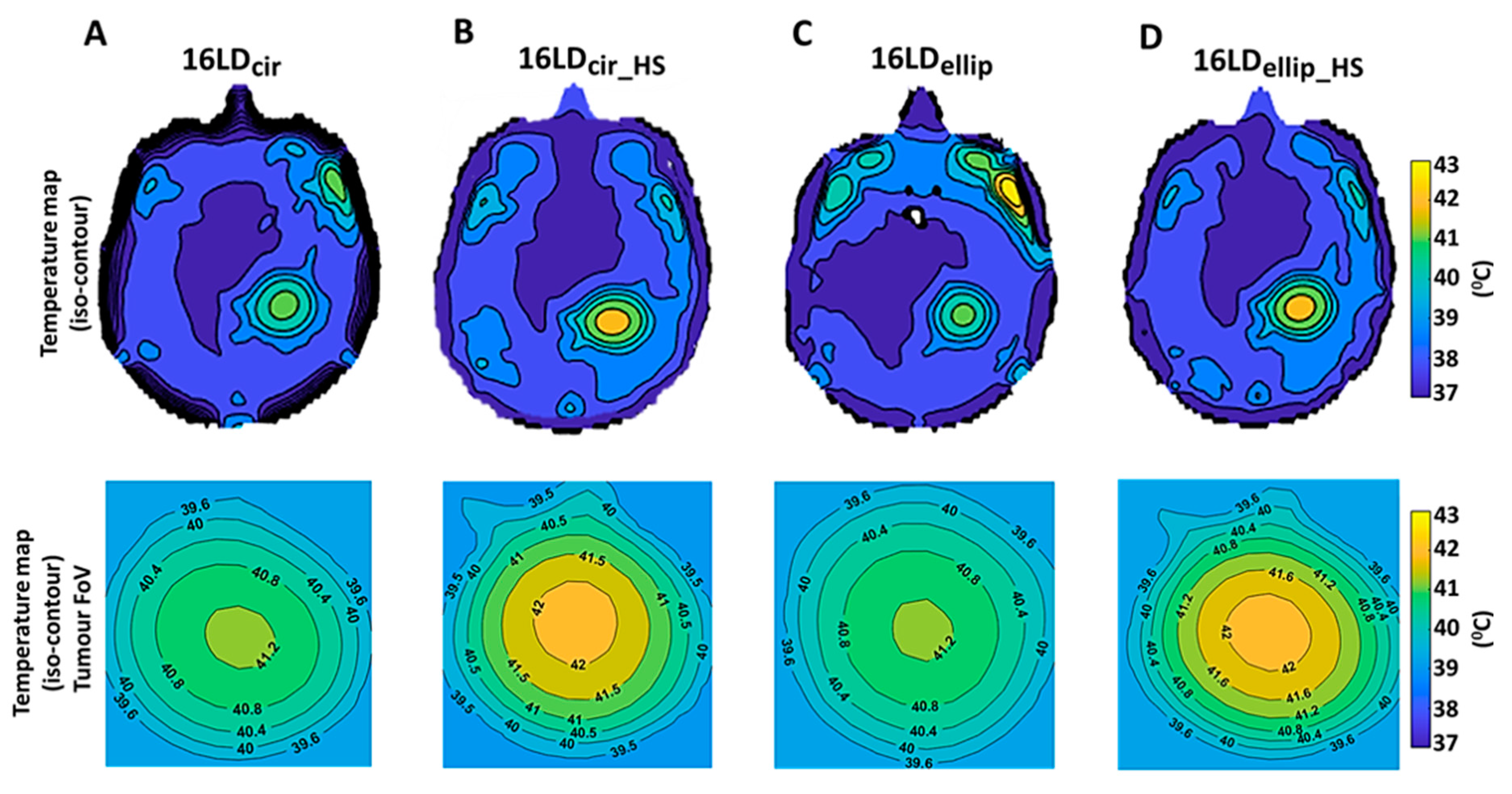 Cancers 15 02303 g012 Cancers 15 02303 g012