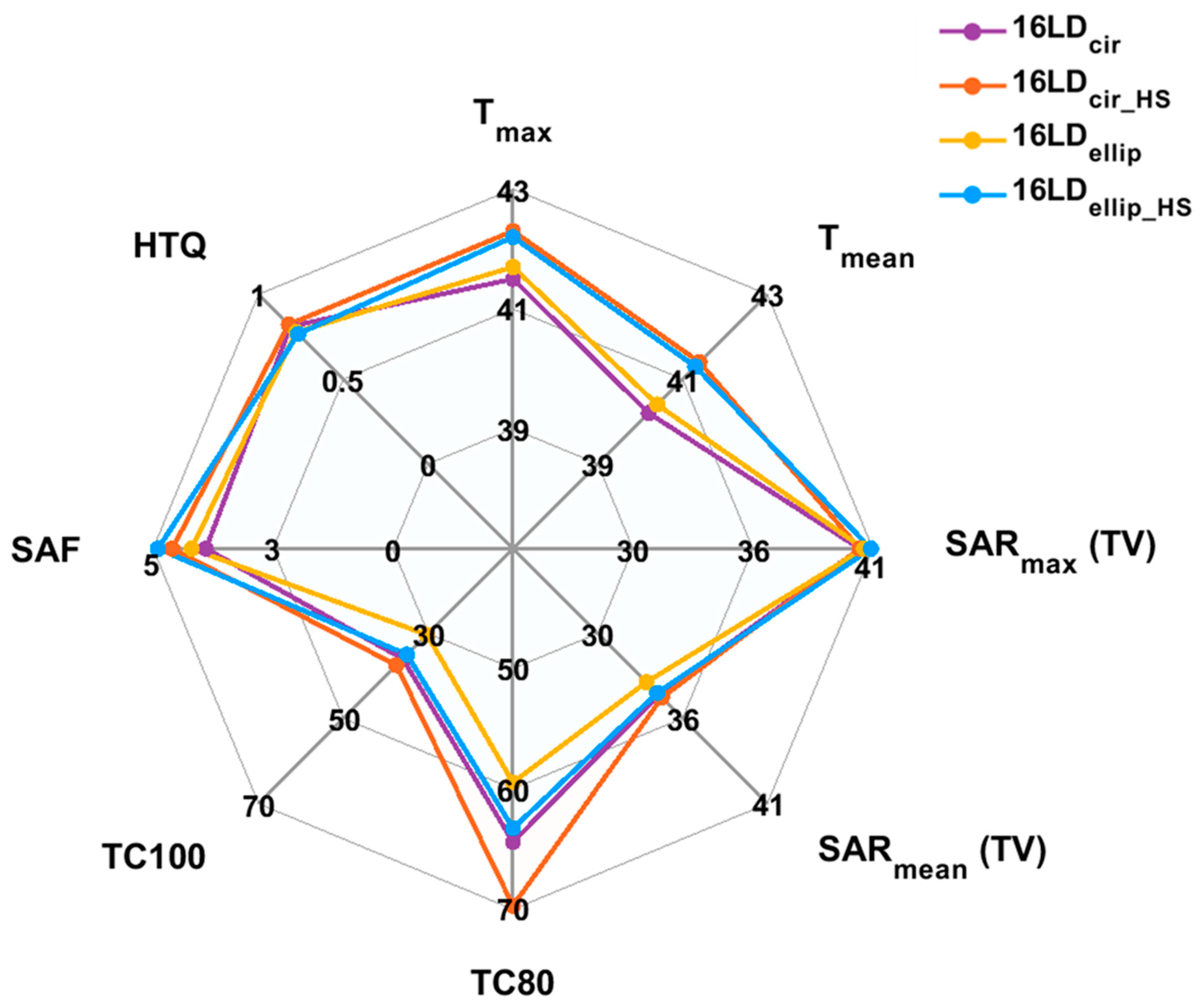 Cancers 15 02303 g013 Cancers 15 02303 g013